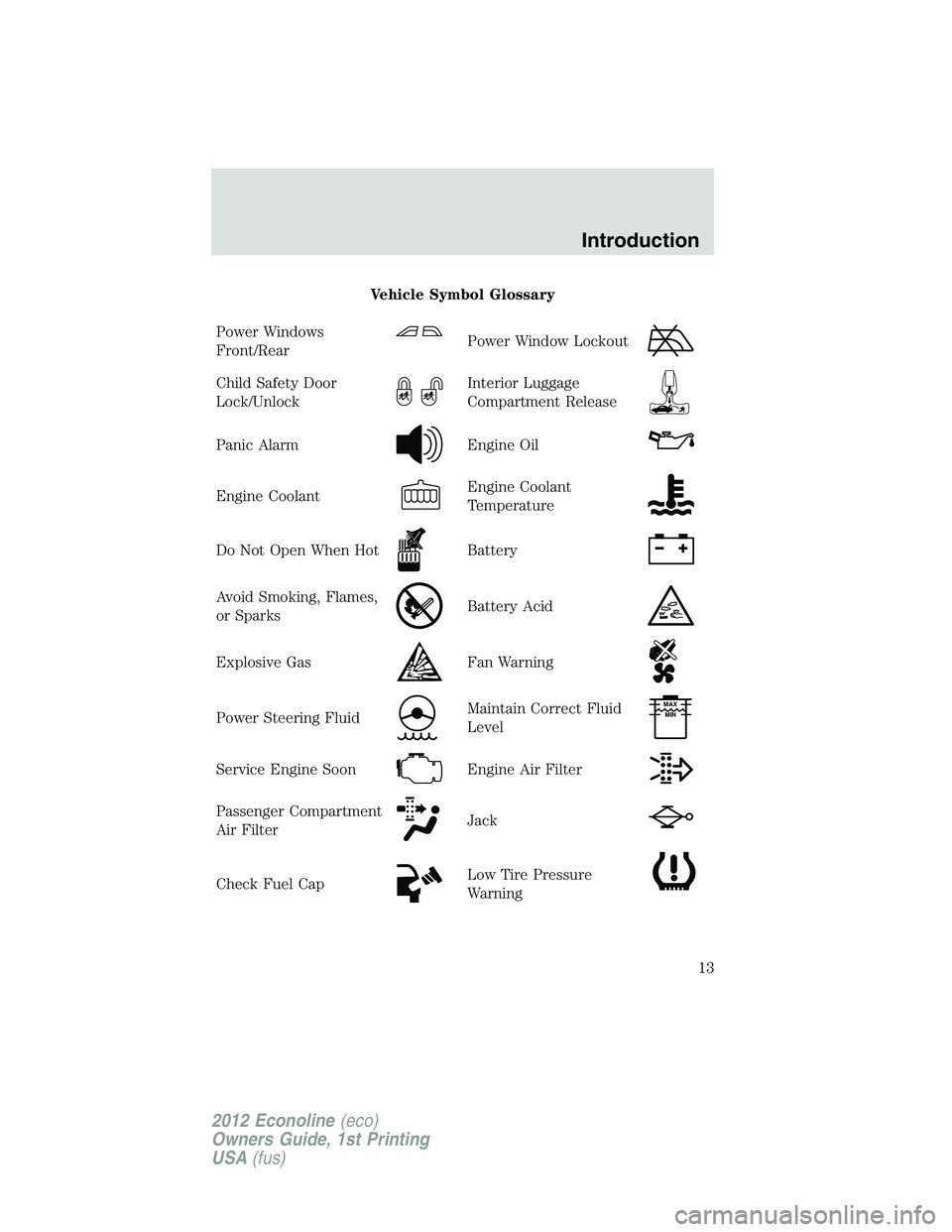 FORD E450 2012 User Guide Vehicle Symbol Glossary
Power Windows
Front/Rear
Power Window Lockout
Child Safety Door
Lock/UnlockInterior Luggage
Compartment Release
Panic AlarmEngine Oil
Engine CoolantEngine Coolant
Temperature
D FORD E450 2012 User Guide Vehicle Symbol Glossary
Power Windows
Front/Rear
Power Window Lockout
Child Safety Door
Lock/UnlockInterior Luggage
Compartment Release
Panic AlarmEngine Oil
Engine CoolantEngine Coolant
Temperature
D