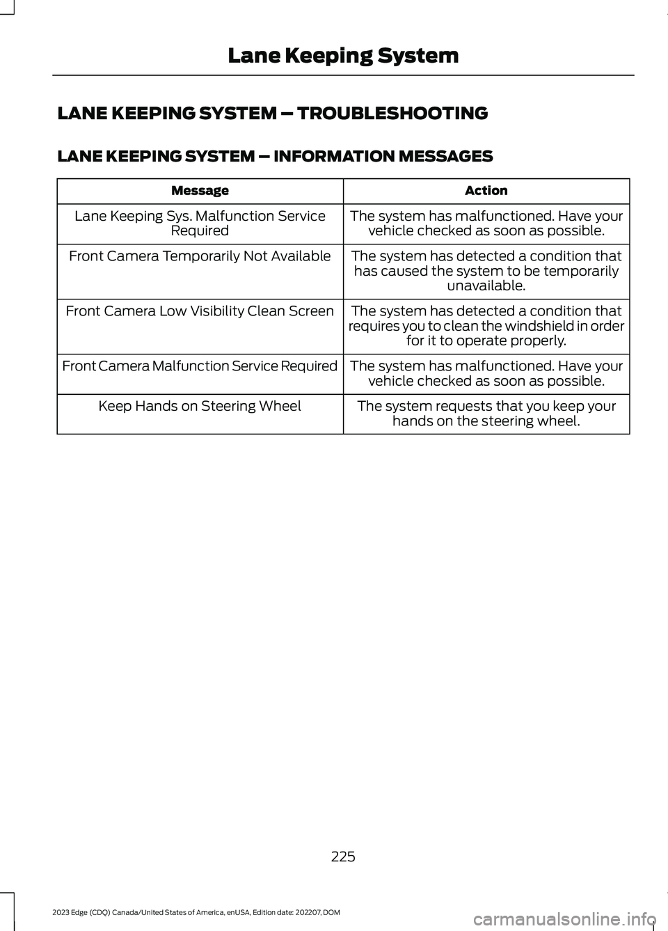 FORD EDGE 2023 Workshop Manual LANE KEEPING SYSTEM – TROUBLESHOOTING
LANE KEEPING SYSTEM – INFORMATION MESSAGES
ActionMessage
The system has malfunctioned. Have yourvehicle checked as soon as possible.Lane Keeping Sys. Malfunct
