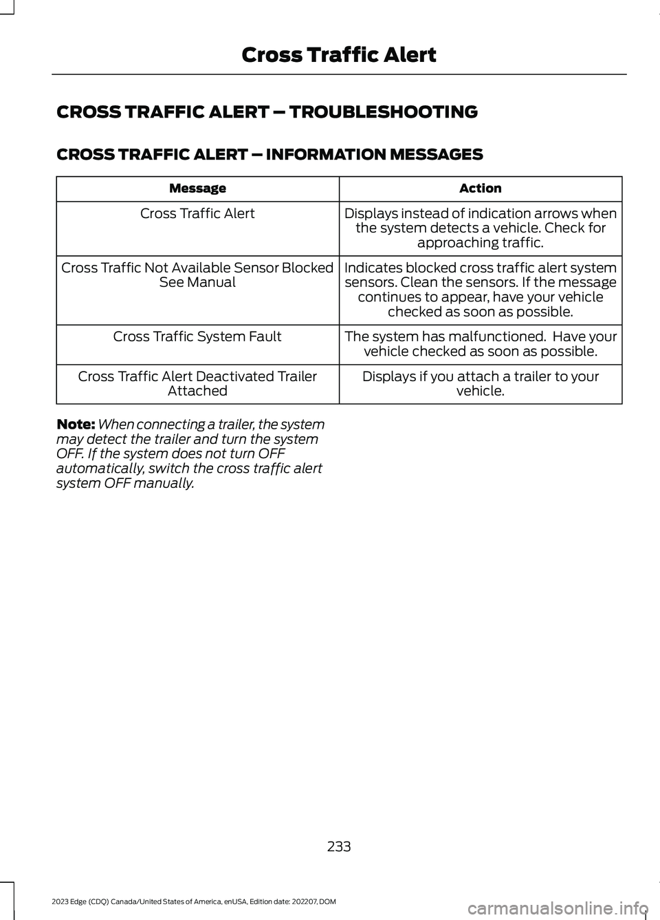FORD EDGE 2023 Repair Manual CROSS TRAFFIC ALERT – TROUBLESHOOTING
CROSS TRAFFIC ALERT – INFORMATION MESSAGES
ActionMessage
Displays instead of indication arrows whenthe system detects a vehicle. Check forapproaching traffic. FORD EDGE 2023 Repair Manual CROSS TRAFFIC ALERT – TROUBLESHOOTING
CROSS TRAFFIC ALERT – INFORMATION MESSAGES
ActionMessage
Displays instead of indication arrows whenthe system detects a vehicle. Check forapproaching traffic.