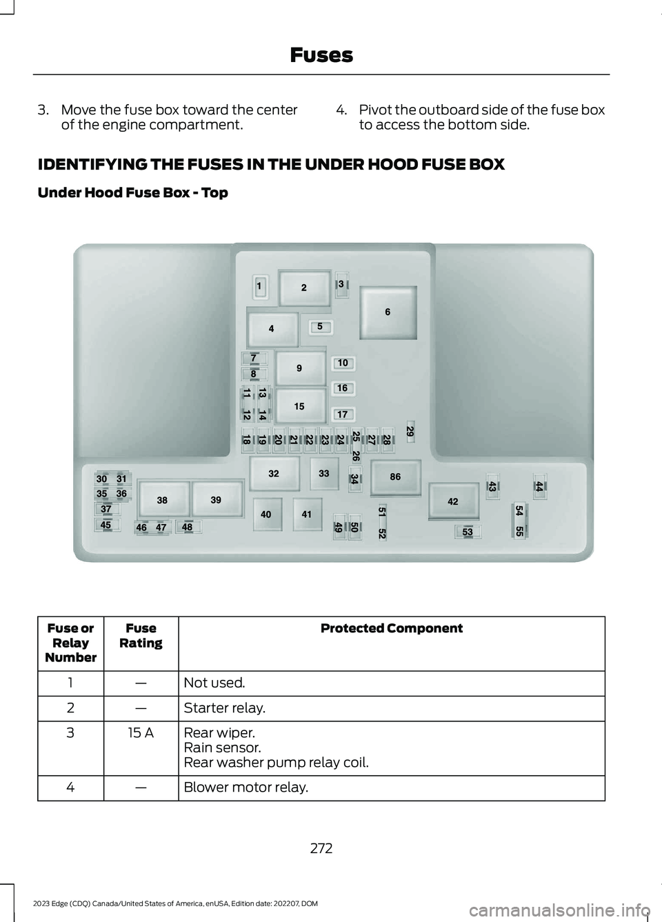FORD EDGE 2023  Owners Manual 3.Move the fuse box toward the centerof the engine compartment.4.Pivot the outboard side of the fuse boxto access the bottom side.
IDENTIFYING THE FUSES IN THE UNDER HOOD FUSE BOX
Under Hood Fuse Box 