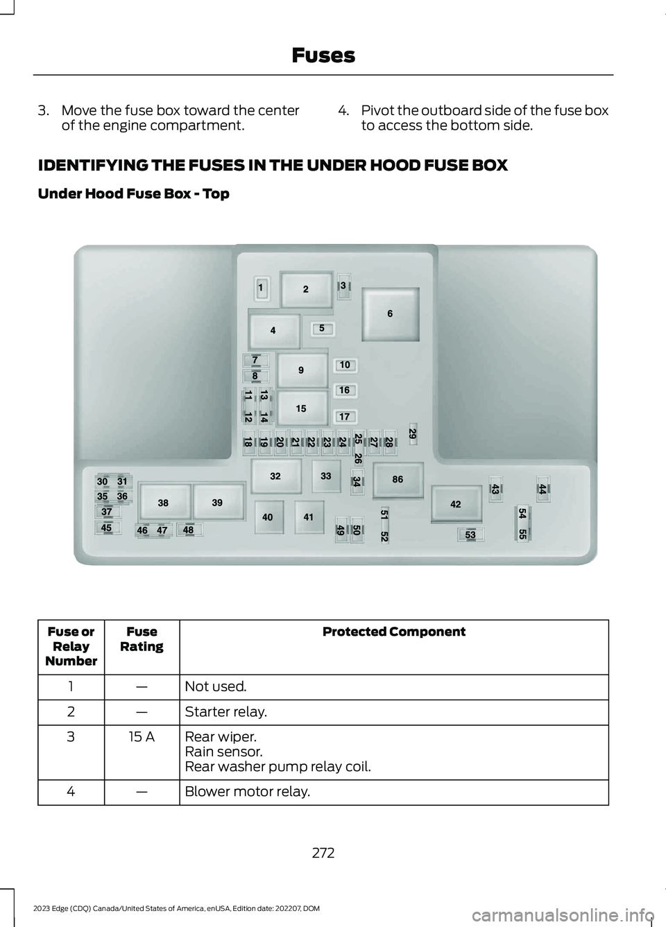 FORD EDGE 2023 Owners Manual 3.Move the fuse box toward the centerof the engine compartment.4.Pivot the outboard side of the fuse boxto access the bottom side.
IDENTIFYING THE FUSES IN THE UNDER HOOD FUSE BOX
Under Hood Fuse Box FORD EDGE 2023 Owners Manual 3.Move the fuse box toward the centerof the engine compartment.4.Pivot the outboard side of the fuse boxto access the bottom side.
IDENTIFYING THE FUSES IN THE UNDER HOOD FUSE BOX
Under Hood Fuse Box