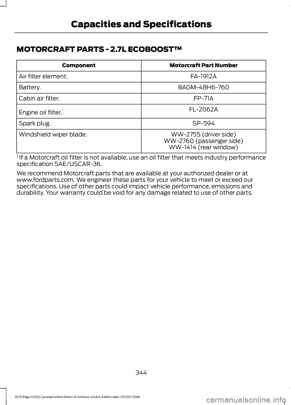 FORD EDGE 2023 Manual PDF MOTORCRAFT PARTS - 2.7L ECOBOOST™
Motorcraft Part NumberComponent
FA-1912AAir filter element.
BAGM-48H6-760Battery.
FP-71ACabin air filter.
FL-2062AEngine oil filter.1
SP-594Spark plug.
WW-2755 (dri FORD EDGE 2023 Manual PDF MOTORCRAFT PARTS - 2.7L ECOBOOST™
Motorcraft Part NumberComponent
FA-1912AAir filter element.
BAGM-48H6-760Battery.
FP-71ACabin air filter.
FL-2062AEngine oil filter.1
SP-594Spark plug.
WW-2755 (dri