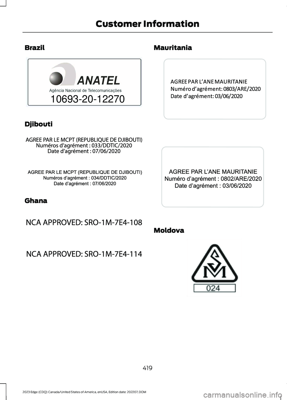 FORD EDGE 2023  Owners Manual Brazil
Djibouti
Ghana
Mauritania
Moldova
419
2023 Edge (CDQ) Canada/United States of America, enUSA, Edition date: 202207, DOMCustomer Information10693-20-12270E342393  E340642  E340643  E340644  E340