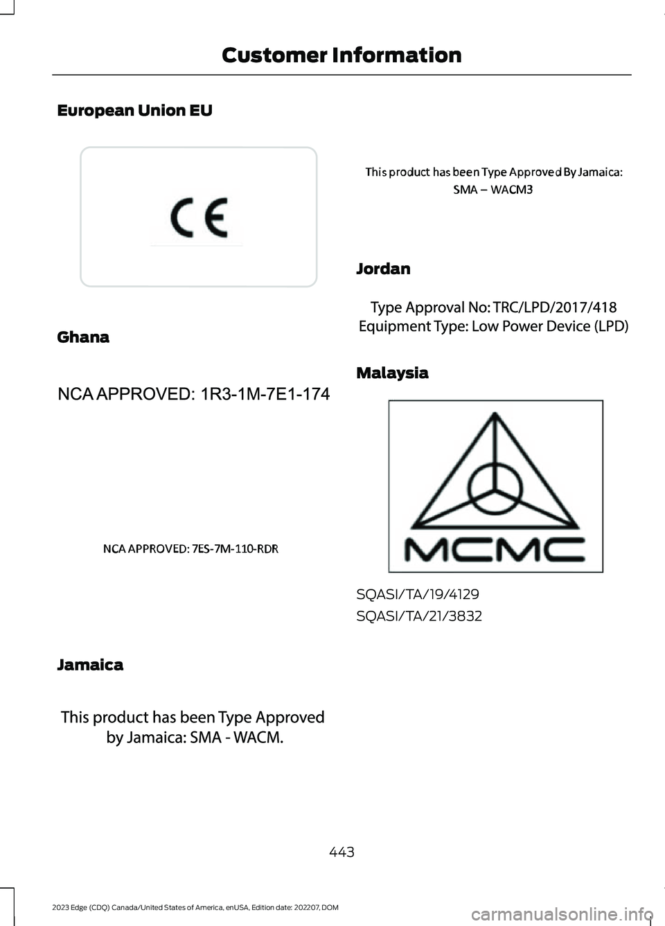 FORD EDGE 2023  Owners Manual European Union EU
Ghana
Jamaica
Jordan
Malaysia
SQASI/TA/19/4129
SQASI/TA/21/3832
443
2023 Edge (CDQ) Canada/United States of America, enUSA, Edition date: 202207, DOMCustomer InformationE310043  E340