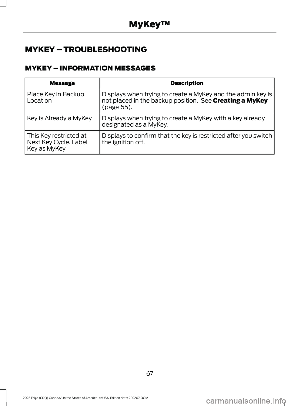 FORD EDGE 2023 Owners Manual MYKEY – TROUBLESHOOTING
MYKEY – INFORMATION MESSAGES
DescriptionMessage
Displays when trying to create a MyKey and the admin key isnot placed in the backup position. See Creating a MyKey(page 65). FORD EDGE 2023 Owners Manual MYKEY – TROUBLESHOOTING
MYKEY – INFORMATION MESSAGES
DescriptionMessage
Displays when trying to create a MyKey and the admin key isnot placed in the backup position. See Creating a MyKey(page 65).