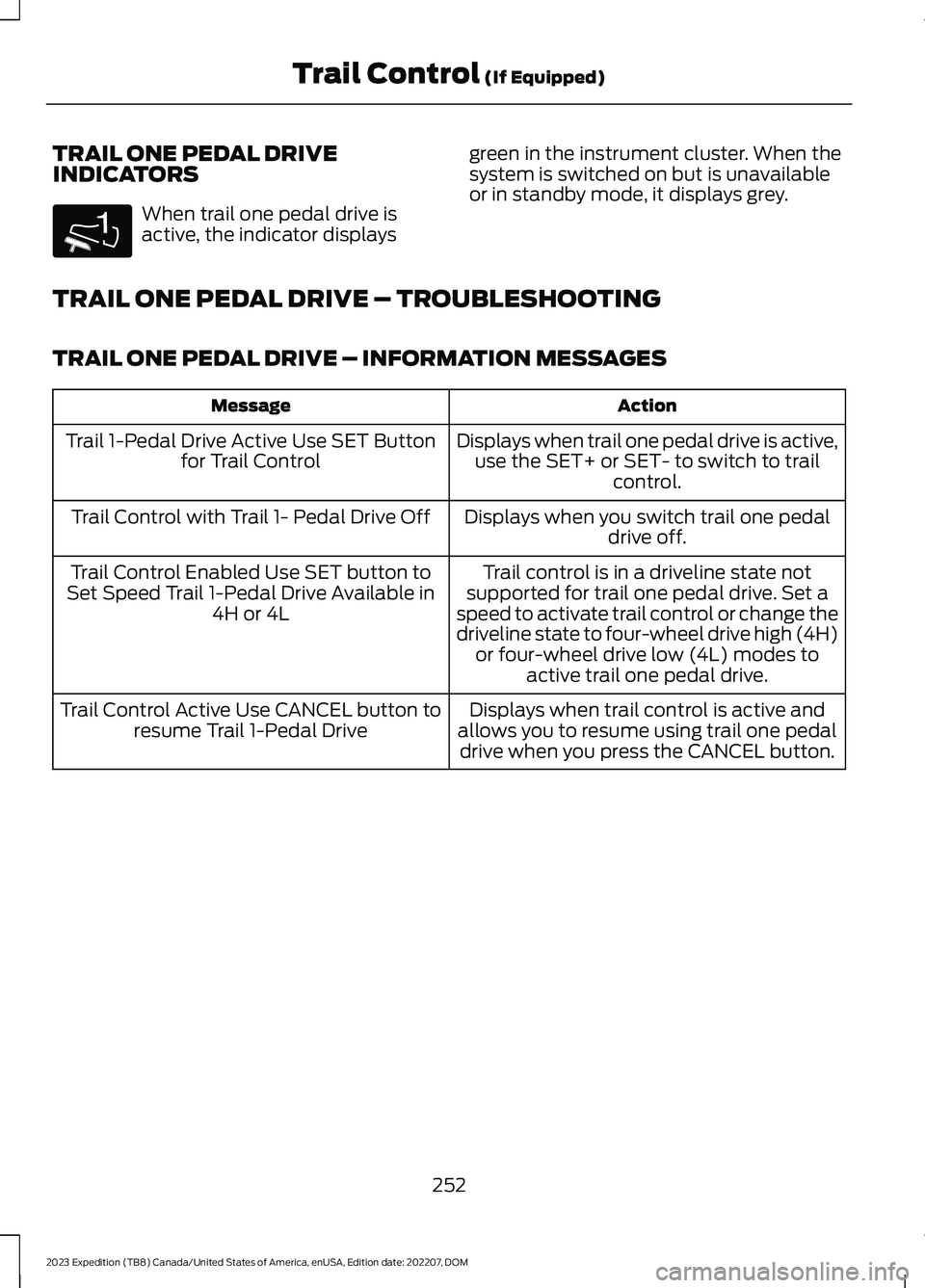 FORD EXPEDITION 2023 Owners Manual TRAIL ONE PEDAL DRIVEINDICATORS
When trail one pedal drive isactive, the indicator displays
green in the instrument cluster. When thesystem is switched on but is unavailableor in standby mode, it disp FORD EXPEDITION 2023 Owners Manual TRAIL ONE PEDAL DRIVEINDICATORS
When trail one pedal drive isactive, the indicator displays
green in the instrument cluster. When thesystem is switched on but is unavailableor in standby mode, it disp
