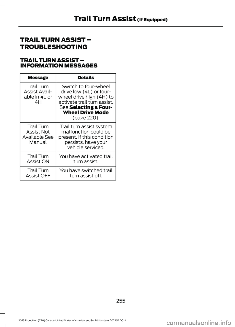 FORD EXPEDITION 2023 Owners Manual TRAIL TURN ASSIST –
TROUBLESHOOTING
TRAIL TURN ASSIST –INFORMATION MESSAGES
DetailsMessage
Switch to four-wheeldrive low (4L) or four-wheel drive high (4H) toactivate trail turn assist.See Selecti FORD EXPEDITION 2023 Owners Manual TRAIL TURN ASSIST –
TROUBLESHOOTING
TRAIL TURN ASSIST –INFORMATION MESSAGES
DetailsMessage
Switch to four-wheeldrive low (4L) or four-wheel drive high (4H) toactivate trail turn assist.See Selecti