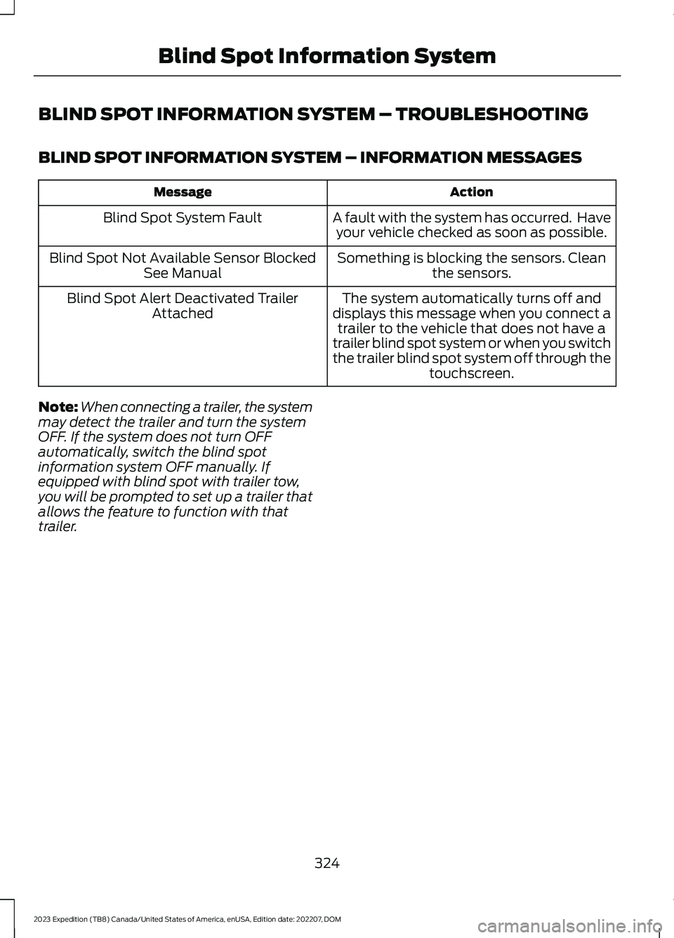 FORD EXPEDITION 2023 Owners Manual BLIND SPOT INFORMATION SYSTEM – TROUBLESHOOTING
BLIND SPOT INFORMATION SYSTEM – INFORMATION MESSAGES
ActionMessage
A fault with the system has occurred. Haveyour vehicle checked as soon as possib FORD EXPEDITION 2023 Owners Manual BLIND SPOT INFORMATION SYSTEM – TROUBLESHOOTING
BLIND SPOT INFORMATION SYSTEM – INFORMATION MESSAGES
ActionMessage
A fault with the system has occurred. Haveyour vehicle checked as soon as possib