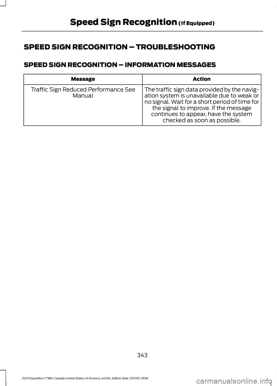 FORD EXPEDITION 2023 Owners Manual SPEED SIGN RECOGNITION – TROUBLESHOOTING
SPEED SIGN RECOGNITION – INFORMATION MESSAGES
ActionMessage
The traffic sign data provided by the navig-ation system is unavailable due to weak orno signal FORD EXPEDITION 2023 Owners Manual SPEED SIGN RECOGNITION – TROUBLESHOOTING
SPEED SIGN RECOGNITION – INFORMATION MESSAGES
ActionMessage
The traffic sign data provided by the navig-ation system is unavailable due to weak orno signal