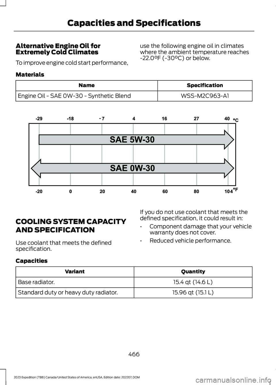 FORD EXPEDITION 2023 Owners Manual Alternative Engine Oil forExtremely Cold Climates
To improve engine cold start performance,
use the following engine oil in climateswhere the ambient temperature reaches-22.0°F (-30°C) or below.
Mat FORD EXPEDITION 2023 Owners Manual Alternative Engine Oil forExtremely Cold Climates
To improve engine cold start performance,
use the following engine oil in climateswhere the ambient temperature reaches-22.0°F (-30°C) or below.
Mat