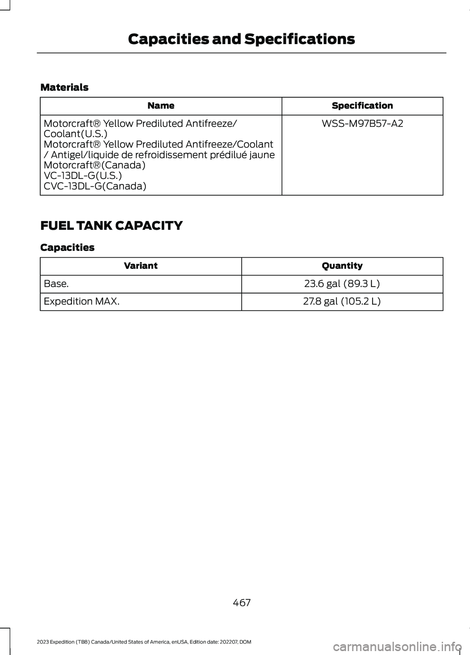 FORD EXPEDITION 2023 Owners Manual Materials
SpecificationName
WSS-M97B57-A2Motorcraft® Yellow Prediluted Antifreeze/Coolant(U.S.)Motorcraft® Yellow Prediluted Antifreeze/Coolant/ Antigel/liquide de refroidissement prédilué jauneMo FORD EXPEDITION 2023 Owners Manual Materials
SpecificationName
WSS-M97B57-A2Motorcraft® Yellow Prediluted Antifreeze/Coolant(U.S.)Motorcraft® Yellow Prediluted Antifreeze/Coolant/ Antigel/liquide de refroidissement prédilué jauneMo