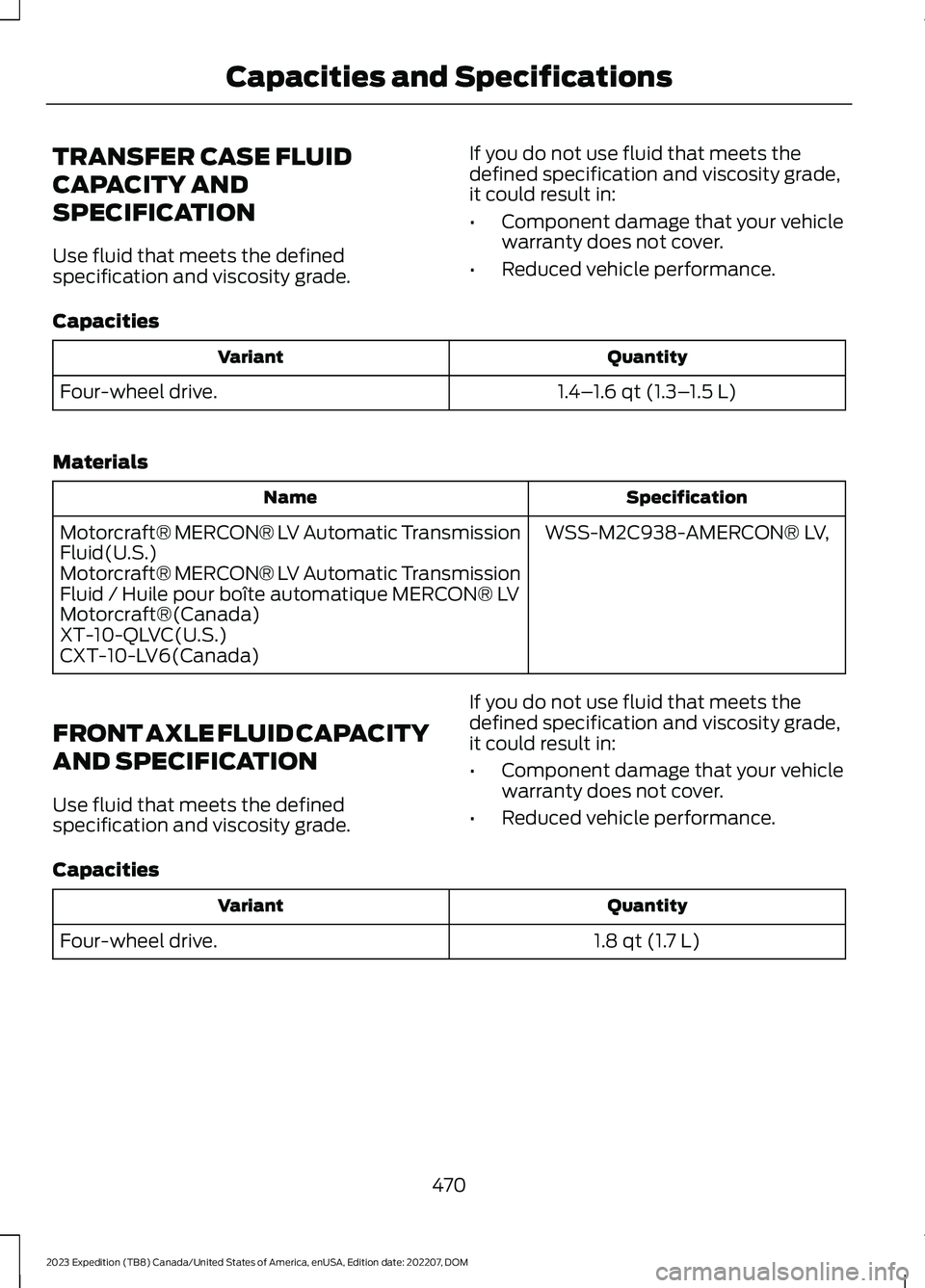 FORD EXPEDITION 2023 Owners Manual TRANSFER CASE FLUID
CAPACITY AND
SPECIFICATION
Use fluid that meets the definedspecification and viscosity grade.
If you do not use fluid that meets thedefined specification and viscosity grade,it cou FORD EXPEDITION 2023 Owners Manual TRANSFER CASE FLUID
CAPACITY AND
SPECIFICATION
Use fluid that meets the definedspecification and viscosity grade.
If you do not use fluid that meets thedefined specification and viscosity grade,it cou