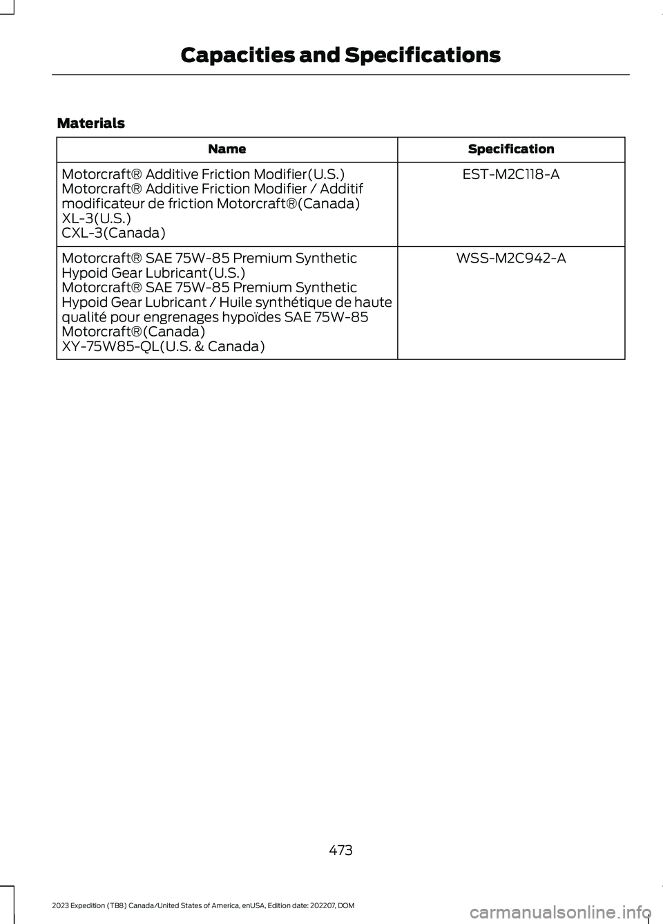 FORD EXPEDITION 2023 Owners Manual Materials
SpecificationName
EST-M2C118-AMotorcraft® Additive Friction Modifier(U.S.)Motorcraft® Additive Friction Modifier / Additifmodificateur de friction Motorcraft®(Canada)XL-3(U.S.)CXL-3(Canad FORD EXPEDITION 2023 Owners Manual Materials
SpecificationName
EST-M2C118-AMotorcraft® Additive Friction Modifier(U.S.)Motorcraft® Additive Friction Modifier / Additifmodificateur de friction Motorcraft®(Canada)XL-3(U.S.)CXL-3(Canad