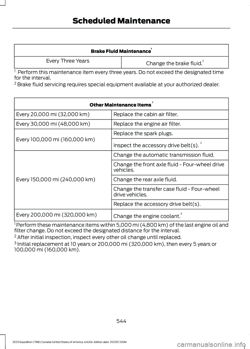 FORD EXPEDITION 2023 Owners Manual Brake Fluid Maintenance1
Change the brake fluid.2Every Three Years
1 Perform this maintenance item every three years. Do not exceed the designated timefor the interval.2 Brake fluid servicing require FORD EXPEDITION 2023 Owners Manual Brake Fluid Maintenance1
Change the brake fluid.2Every Three Years
1 Perform this maintenance item every three years. Do not exceed the designated timefor the interval.2 Brake fluid servicing require