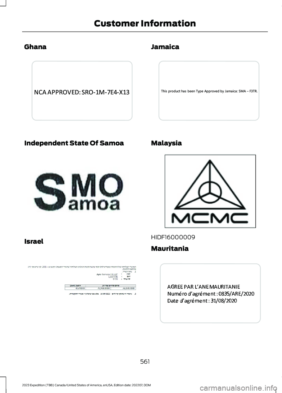 FORD EXPEDITION 2023  Owners Manual Ghana
Independent State Of Samoa
Israel
Jamaica
Malaysia
HIDF16000009
Mauritania
561
2023 Expedition (TB8) Canada/United States of America, enUSA, Edition date: 202207, DOMCustomer InformationE344040 