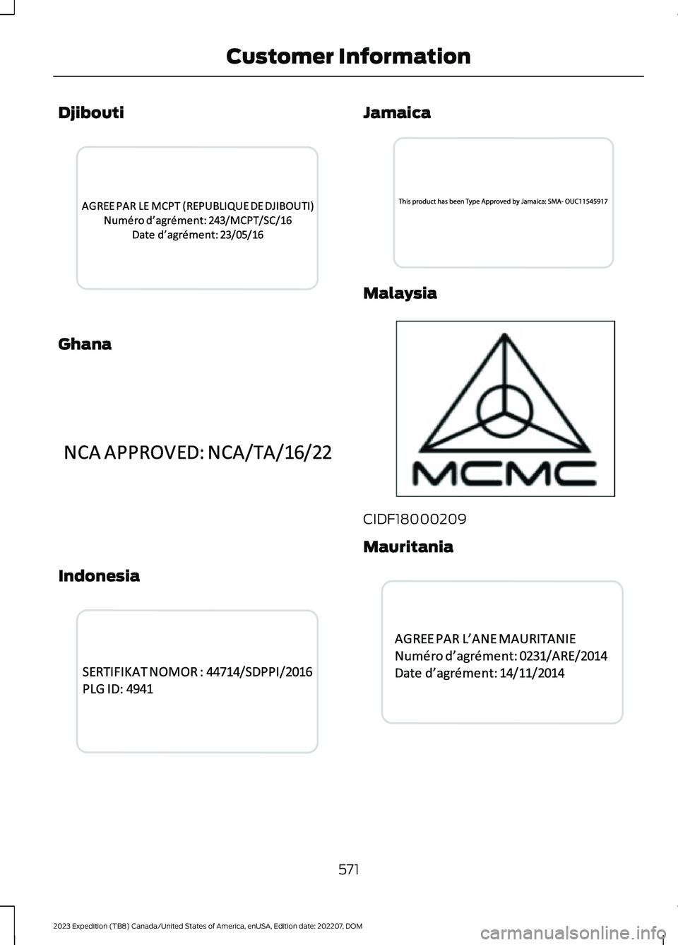 FORD EXPEDITION 2023  Owners Manual Djibouti
Ghana
Indonesia
Jamaica
Malaysia
CIDF18000209
Mauritania
571
2023 Expedition (TB8) Canada/United States of America, enUSA, Edition date: 202207, DOMCustomer InformationE339936  E340495  E3399