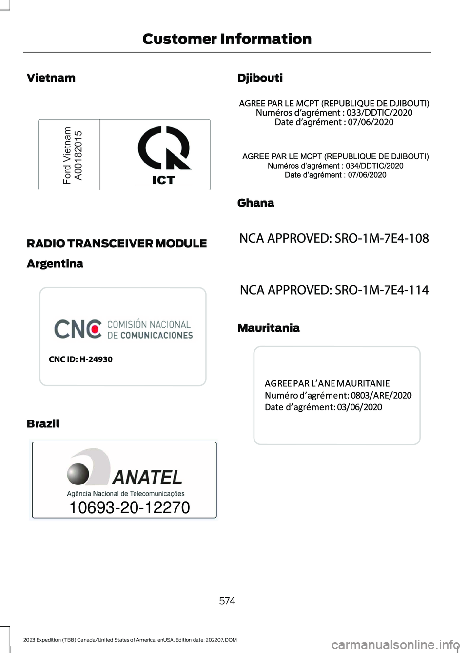FORD EXPEDITION 2023  Owners Manual Vietnam
RADIO TRANSCEIVER MODULE
Argentina
Brazil
Djibouti
Ghana
Mauritania
574
2023 Expedition (TB8) Canada/United States of America, enUSA, Edition date: 202207, DOMCustomer InformationE278262  E339