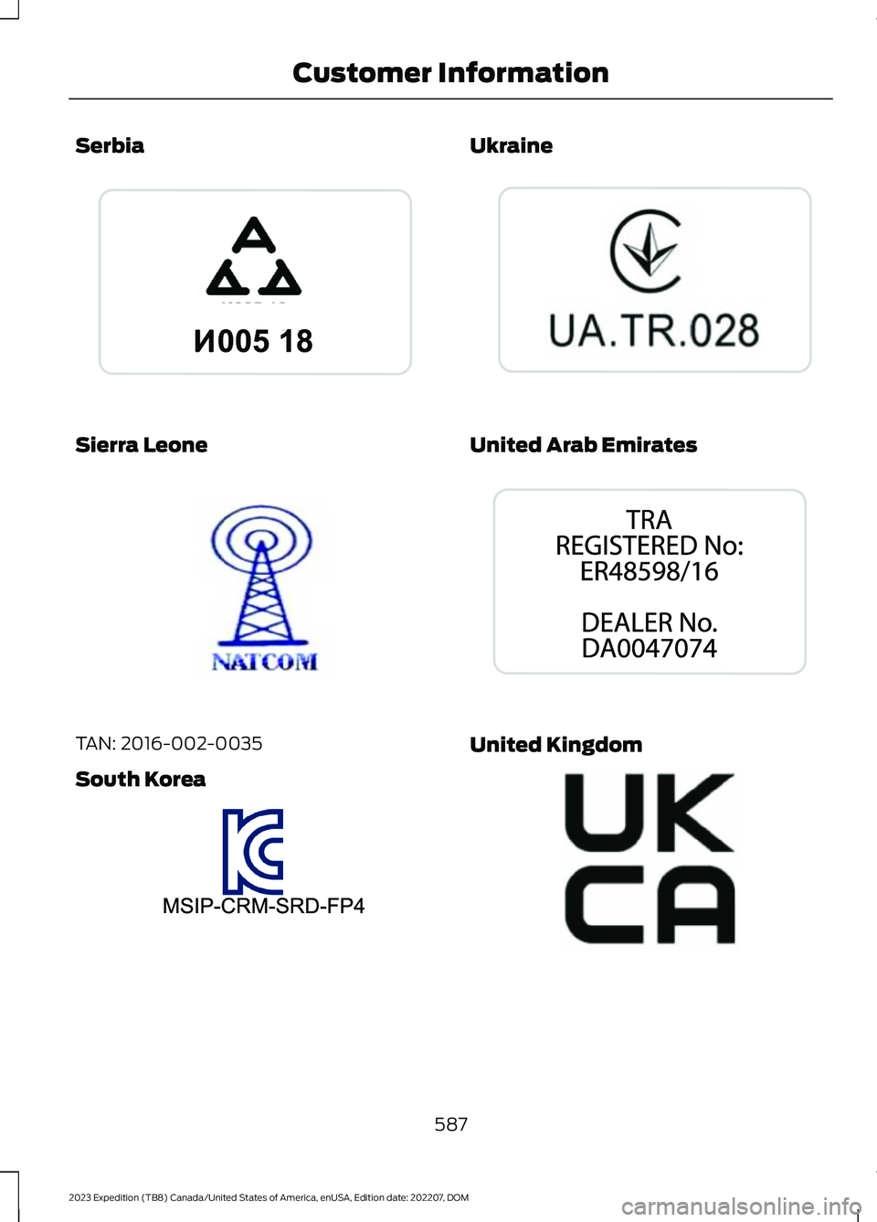FORD EXPEDITION 2023  Owners Manual Serbia
Sierra Leone
TAN: 2016-002-0035
South Korea
Ukraine
United Arab Emirates
United Kingdom
587
2023 Expedition (TB8) Canada/United States of America, enUSA, Edition date: 202207, DOMCustomer Infor