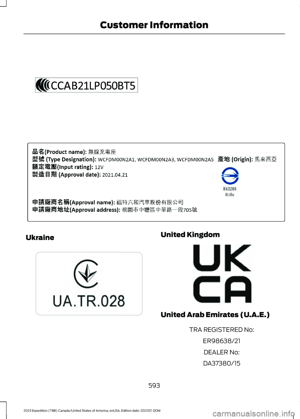FORD EXPEDITION 2023  Owners Manual UkraineUnited Kingdom
United Arab Emirates (U.A.E.)
TRA REGISTERED No:
ER98638/21
DEALER No:
DA37380/15
593
2023 Expedition (TB8) Canada/United States of America, enUSA, Edition date: 202207, DOMCusto
