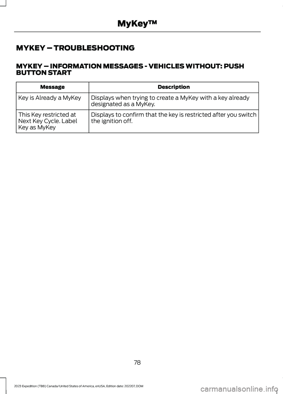 FORD EXPEDITION 2023 Manual Online MYKEY – TROUBLESHOOTING
MYKEY – INFORMATION MESSAGES - VEHICLES WITHOUT: PUSHBUTTON START
DescriptionMessage
Displays when trying to create a MyKey with a key alreadydesignated as a MyKey.Key is A FORD EXPEDITION 2023 Manual Online MYKEY – TROUBLESHOOTING
MYKEY – INFORMATION MESSAGES - VEHICLES WITHOUT: PUSHBUTTON START
DescriptionMessage
Displays when trying to create a MyKey with a key alreadydesignated as a MyKey.Key is A