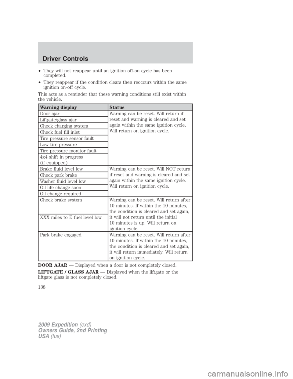 FORD EXPEDITION EL 2009  Owners Manual • They will not reappear until an ignition off-on cycle has been
completed.
• They reappear if the condition clears then reoccurs within the same
ignition on-off cycle.
This acts as a reminder tha