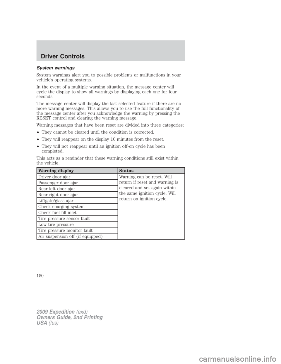 FORD EXPEDITION EL 2009  Owners Manual System warnings
System warnings alert you to possible problems or malfunctions in your
vehicle’s operating systems.
In the event of a multiple warning situation, the message center will
cycle the di