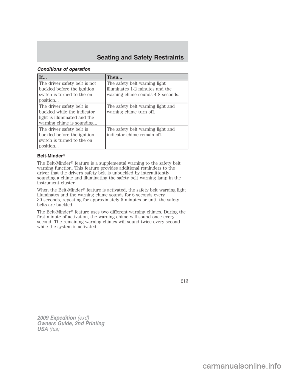 FORD EXPEDITION EL 2009  Owners Manual Conditions of operation
If... Then...
The driver safety belt is not
buckled before the ignition
switch is turned to the on
position... The safety belt warning light
illuminates 1-2 minutes and the
war