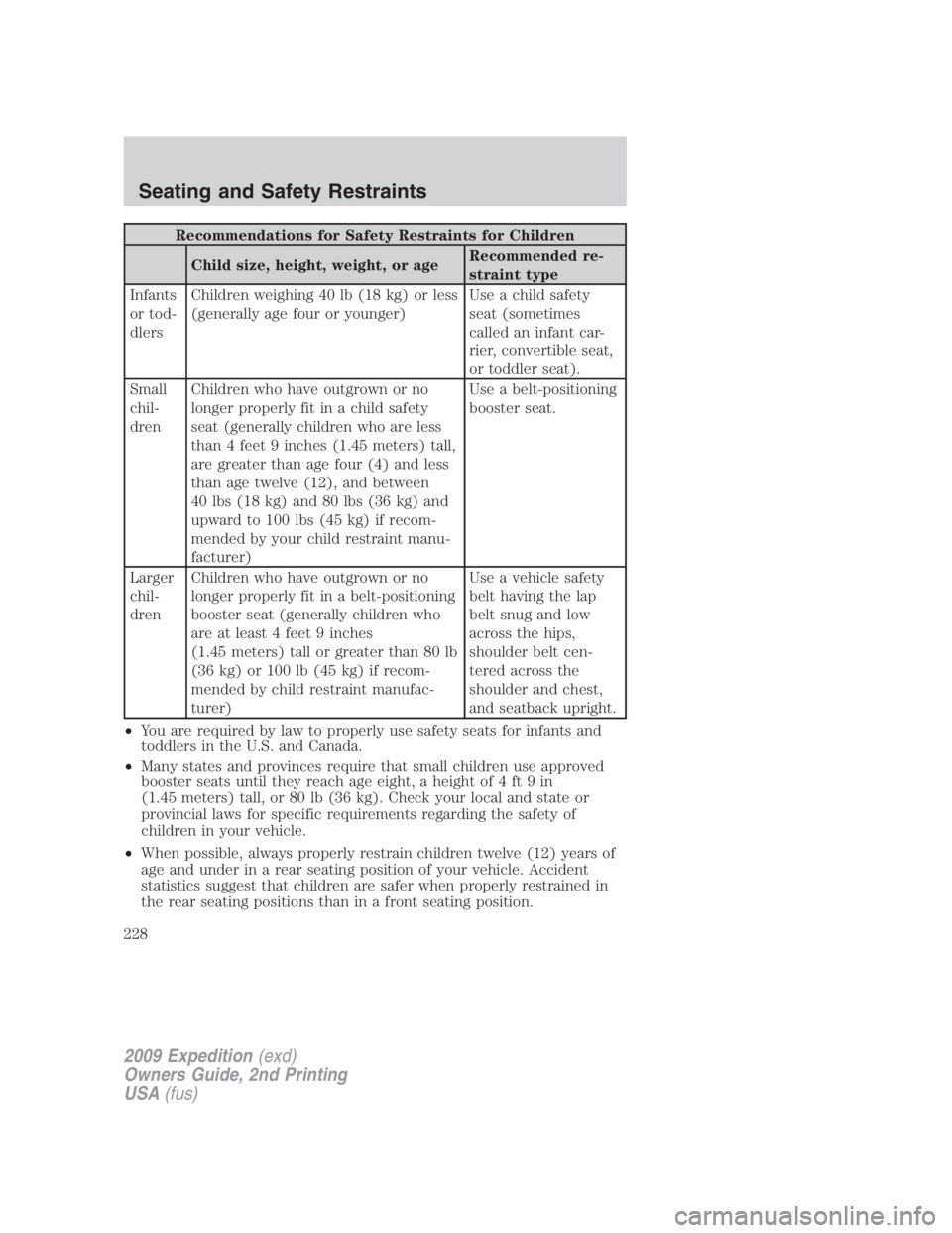 FORD EXPEDITION EL 2009  Owners Manual Recommendations for Safety Restraints for Children
Child size, height, weight, or age Recommended re-
straint type
Infants
or tod-
dlers Children weighing 40 lb (18 kg) or less
(generally age four or 