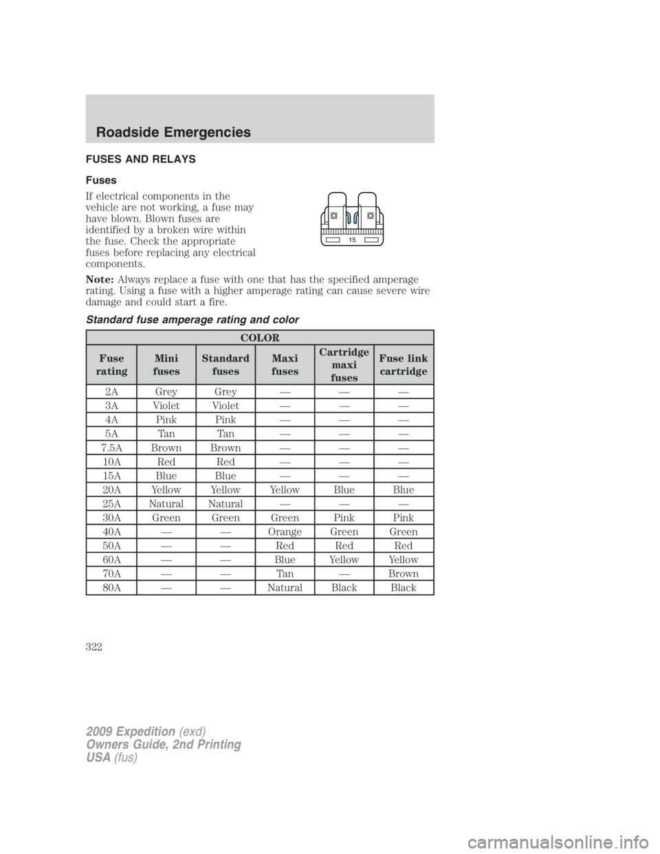 FORD EXPEDITION EL 2009 Owners Manual FUSES AND RELAYS
Fuses
If electrical components in the
vehicle are not working, a fuse may
have blown. Blown fuses are
identified by a broken wire within
the fuse. Check the appropriate
fuses before r FORD EXPEDITION EL 2009 Owners Manual FUSES AND RELAYS
Fuses
If electrical components in the
vehicle are not working, a fuse may
have blown. Blown fuses are
identified by a broken wire within
the fuse. Check the appropriate
fuses before r
