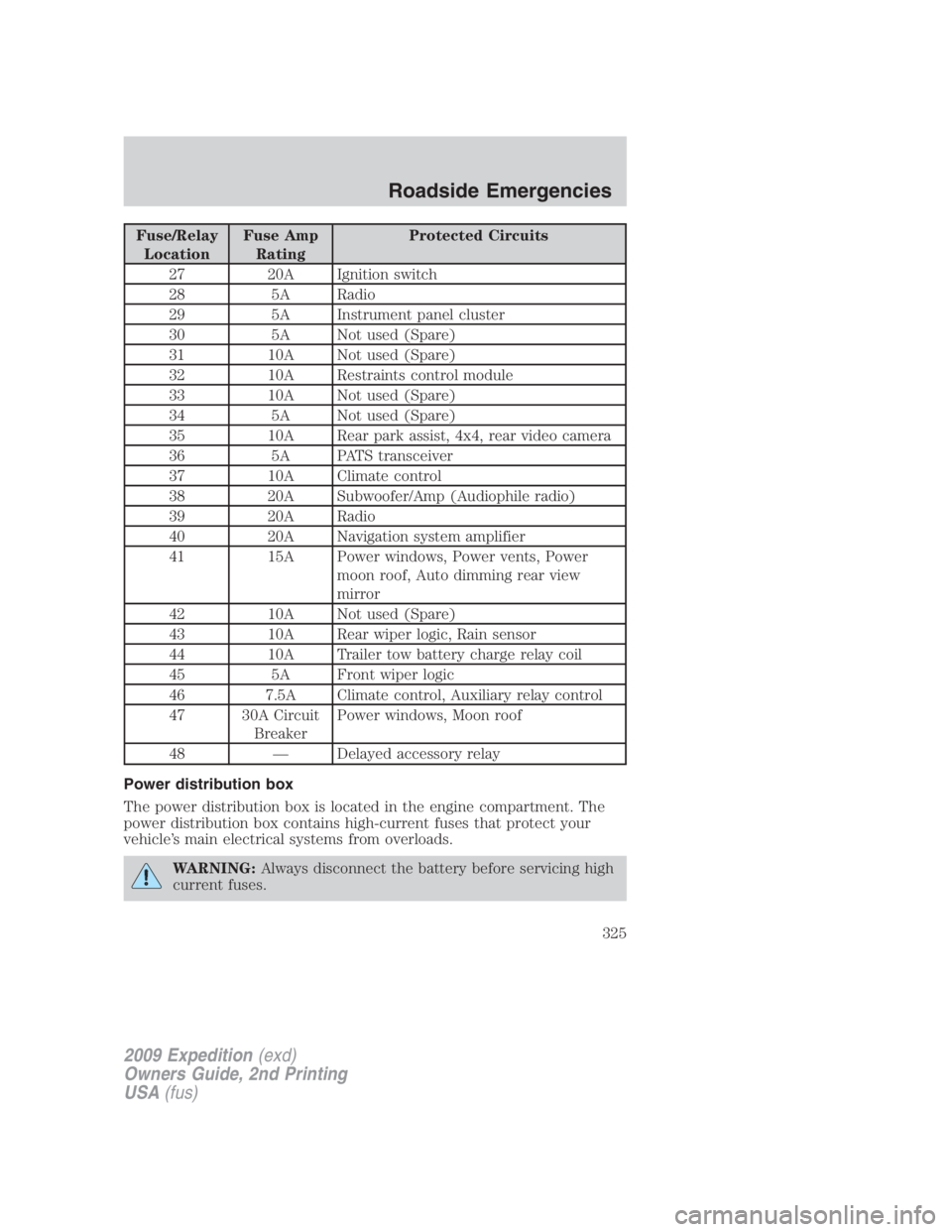 FORD EXPEDITION EL 2009 Owners Manual Fuse/Relay
Location Fuse Amp
Rating Protected Circuits
27 20A Ignition switch
28 5A Radio
29 5A Instrument panel cluster
30 5A Not used (Spare)
31 10A Not used (Spare)
32 10A Restraints control module FORD EXPEDITION EL 2009 Owners Manual Fuse/Relay
Location Fuse Amp
Rating Protected Circuits
27 20A Ignition switch
28 5A Radio
29 5A Instrument panel cluster
30 5A Not used (Spare)
31 10A Not used (Spare)
32 10A Restraints control module