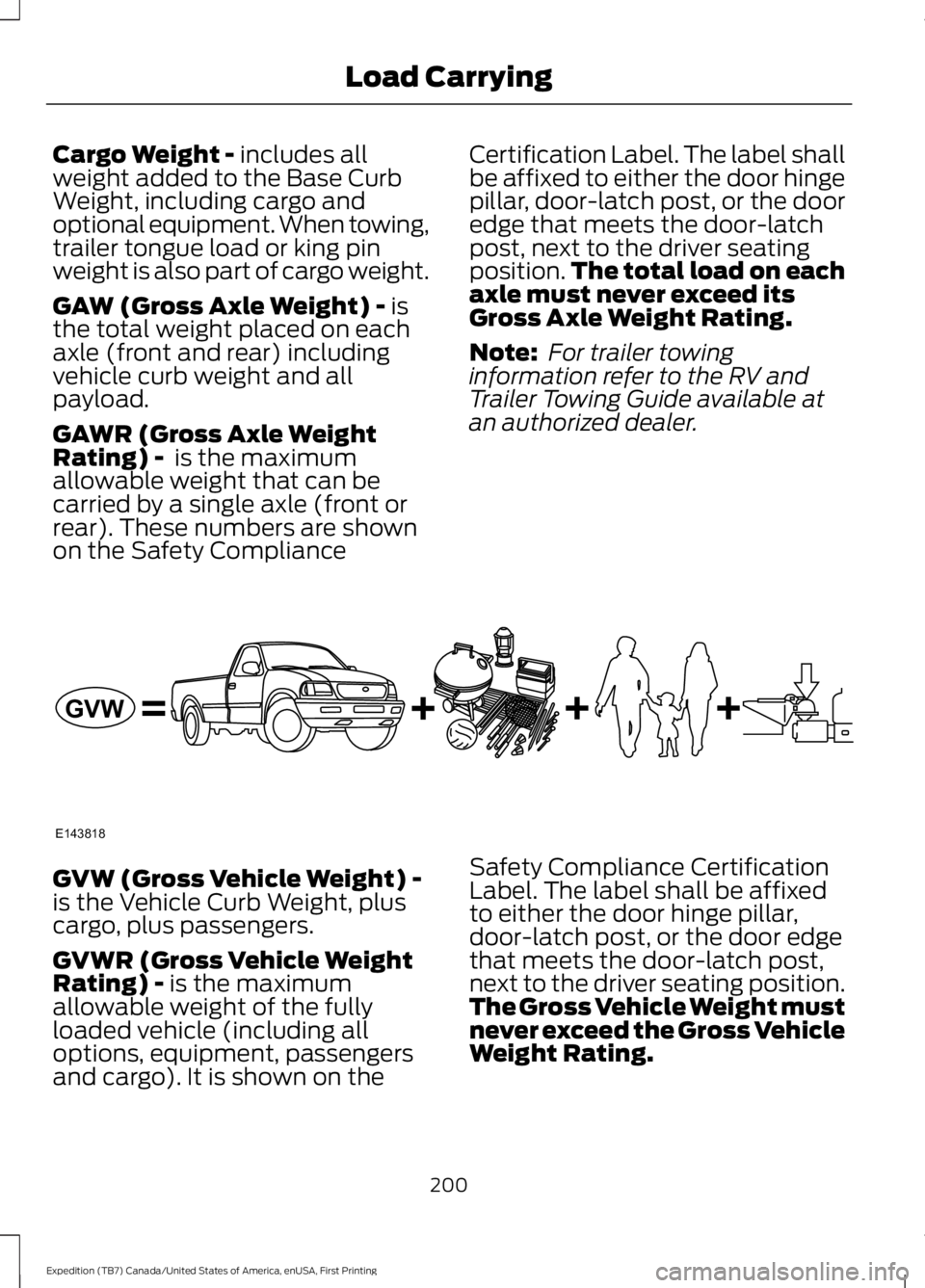 FORD EXPEDITION EL 2016 Owners Manual Cargo Weight - includes allweight added to the Base CurbWeight, including cargo andoptional equipment. When towing,trailer tongue load or king pinweight is also part of cargo weight.
GAW (Gross Axle W FORD EXPEDITION EL 2016 Owners Manual Cargo Weight - includes allweight added to the Base CurbWeight, including cargo andoptional equipment. When towing,trailer tongue load or king pinweight is also part of cargo weight.
GAW (Gross Axle W