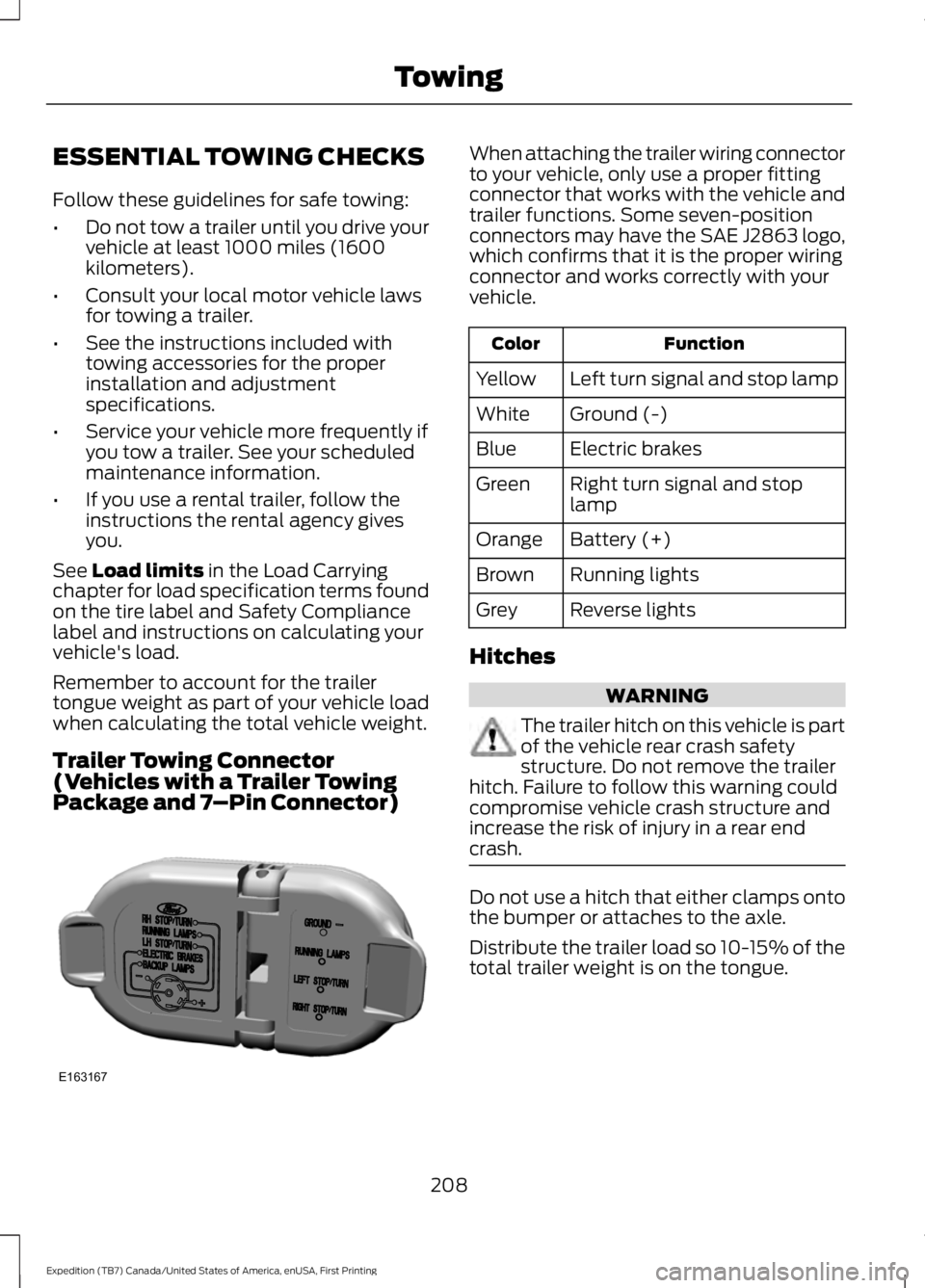 FORD EXPEDITION EL 2016 Owners Manual ESSENTIAL TOWING CHECKS
Follow these guidelines for safe towing:
•Do not tow a trailer until you drive yourvehicle at least 1000 miles (1600kilometers).
•Consult your local motor vehicle lawsfor t FORD EXPEDITION EL 2016 Owners Manual ESSENTIAL TOWING CHECKS
Follow these guidelines for safe towing:
•Do not tow a trailer until you drive yourvehicle at least 1000 miles (1600kilometers).
•Consult your local motor vehicle lawsfor t