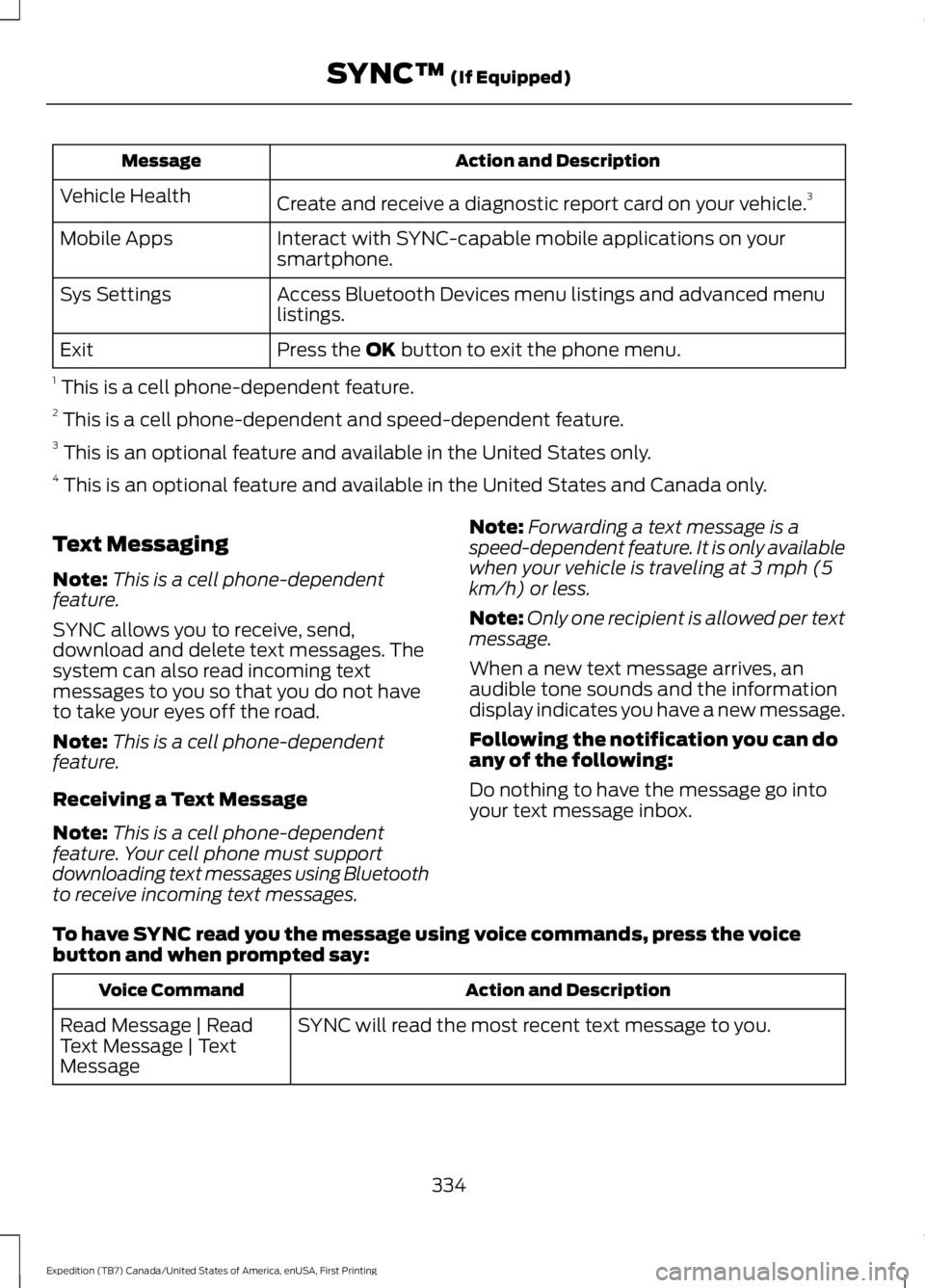 FORD EXPEDITION EL 2016 Owners Manual Action and DescriptionMessage
Create and receive a diagnostic report card on your vehicle.3Vehicle Health
Interact with SYNC-capable mobile applications on yoursmartphone.Mobile Apps
Access Bluetooth FORD EXPEDITION EL 2016 Owners Manual Action and DescriptionMessage
Create and receive a diagnostic report card on your vehicle.3Vehicle Health
Interact with SYNC-capable mobile applications on yoursmartphone.Mobile Apps
Access Bluetooth