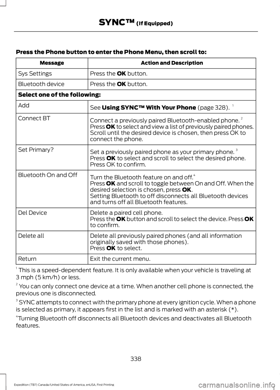 FORD EXPEDITION EL 2016  Owners Manual Press the Phone button to enter the Phone Menu, then scroll to:
Action and DescriptionMessage
Press the OK button.Sys Settings
Press the OK button.Bluetooth device
Select one of the following:
See Usi
