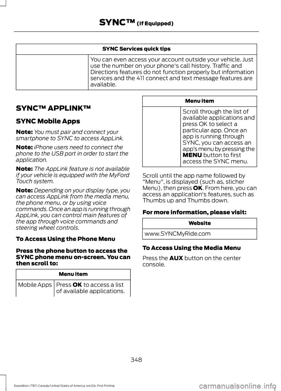 FORD EXPEDITION EL 2016 Owners Manual SYNC Services quick tips
You can even access your account outside your vehicle. Justuse the number on your phone's call history. Traffic andDirections features do not function properly but informa FORD EXPEDITION EL 2016 Owners Manual SYNC Services quick tips
You can even access your account outside your vehicle. Justuse the number on your phone's call history. Traffic andDirections features do not function properly but informa