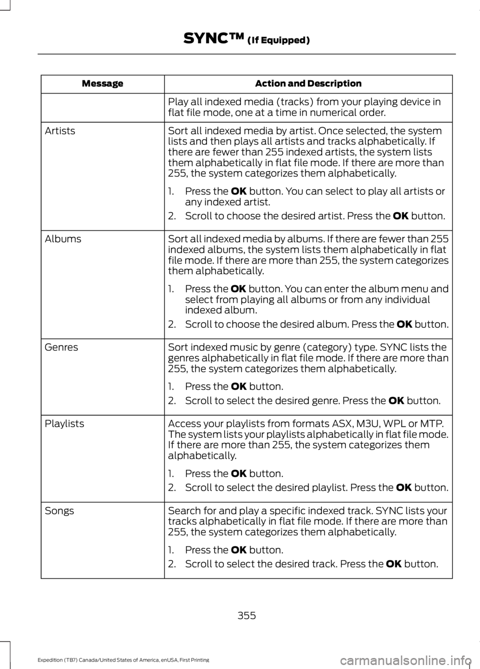 FORD EXPEDITION EL 2016 Owners Manual Action and DescriptionMessage
Play all indexed media (tracks) from your playing device inflat file mode, one at a time in numerical order.
Sort all indexed media by artist. Once selected, the systemli FORD EXPEDITION EL 2016 Owners Manual Action and DescriptionMessage
Play all indexed media (tracks) from your playing device inflat file mode, one at a time in numerical order.
Sort all indexed media by artist. Once selected, the systemli