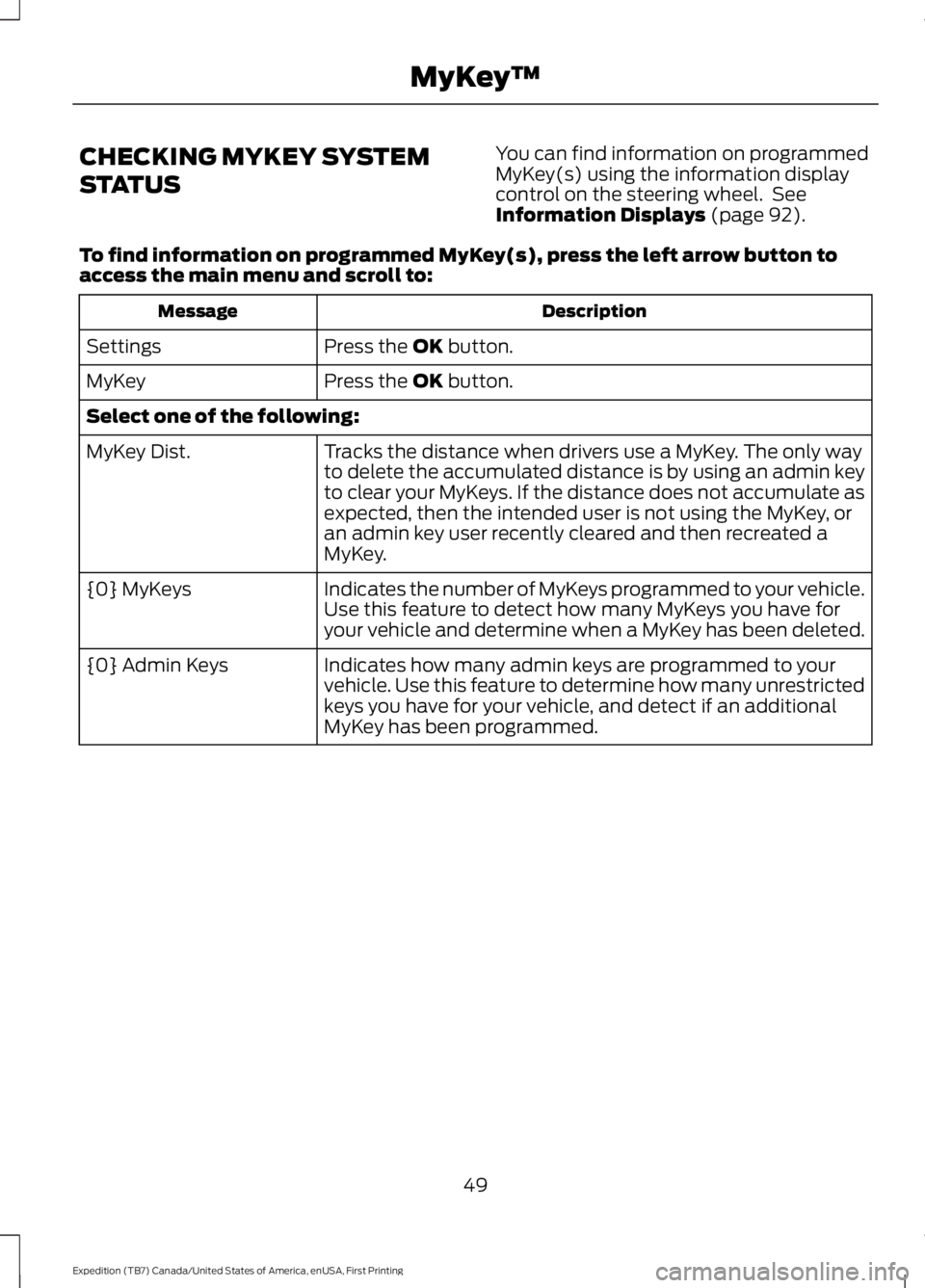 FORD EXPEDITION EL 2016  Owners Manual CHECKING MYKEY SYSTEM
STATUS
You can find information on programmedMyKey(s) using the information displaycontrol on the steering wheel.  SeeInformation Displays (page 92).
To find information on progr