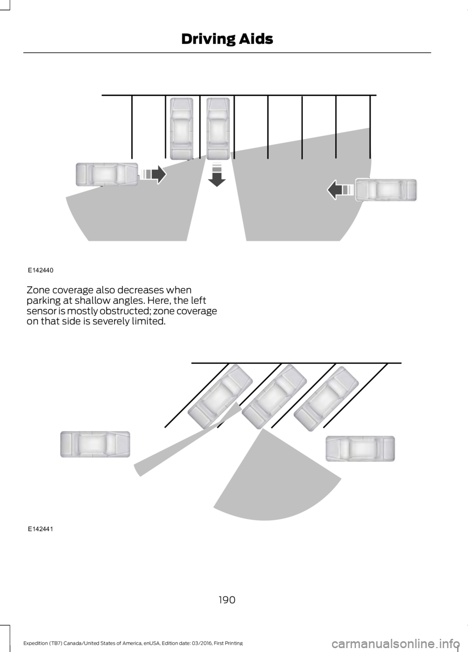 FORD EXPEDITION EL 2017  Owners Manual Zone coverage also decreases whenparking at shallow angles. Here, the leftsensor is mostly obstructed; zone coverageon that side is severely limited.
190
Expedition (TB7) Canada/United States of Ameri