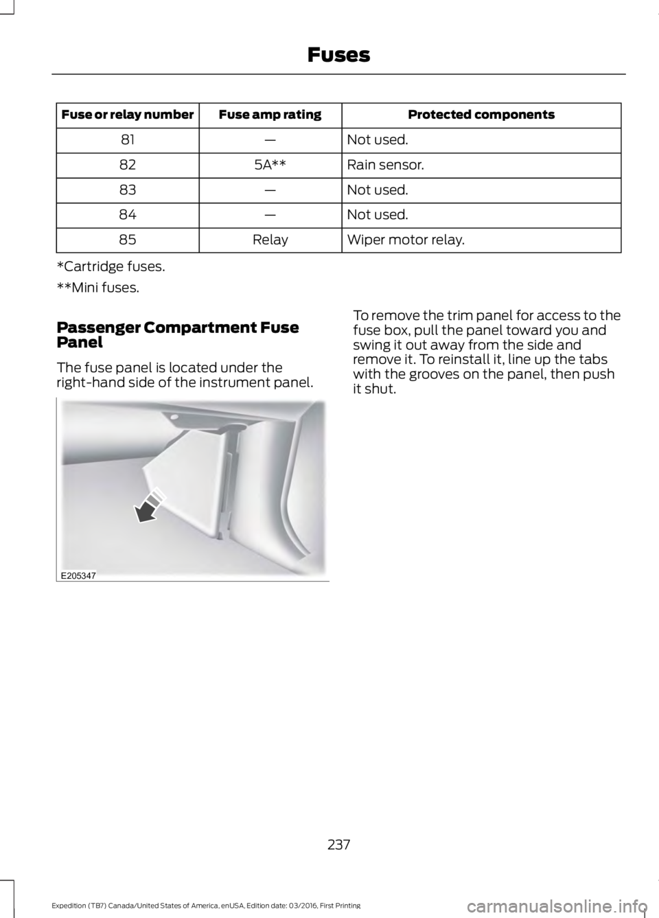 FORD EXPEDITION EL 2017  Owners Manual Protected componentsFuse amp ratingFuse or relay number
Not used.—81
Rain sensor.5A**82
Not used.—83
Not used.—84
Wiper motor relay.Relay85
*Cartridge fuses.
**Mini fuses.
Passenger Compartment 