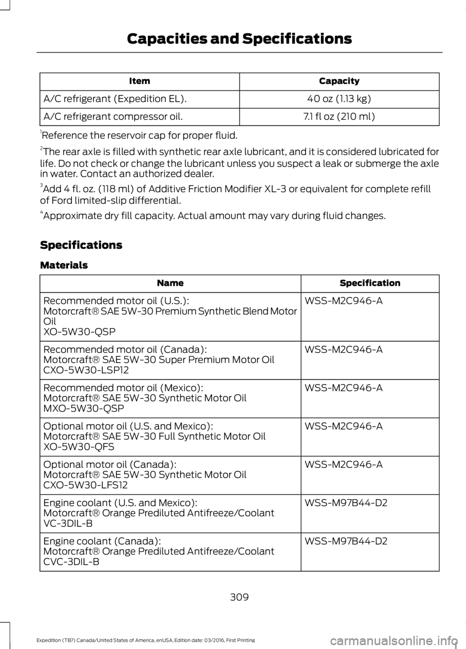 FORD EXPEDITION EL 2017  Owners Manual CapacityItem
40 oz (1.13 kg)A/C refrigerant (Expedition EL).
7.1 fl oz (210 ml)A/C refrigerant compressor oil.
1Reference the reservoir cap for proper fluid.2The rear axle is filled with synthetic rea