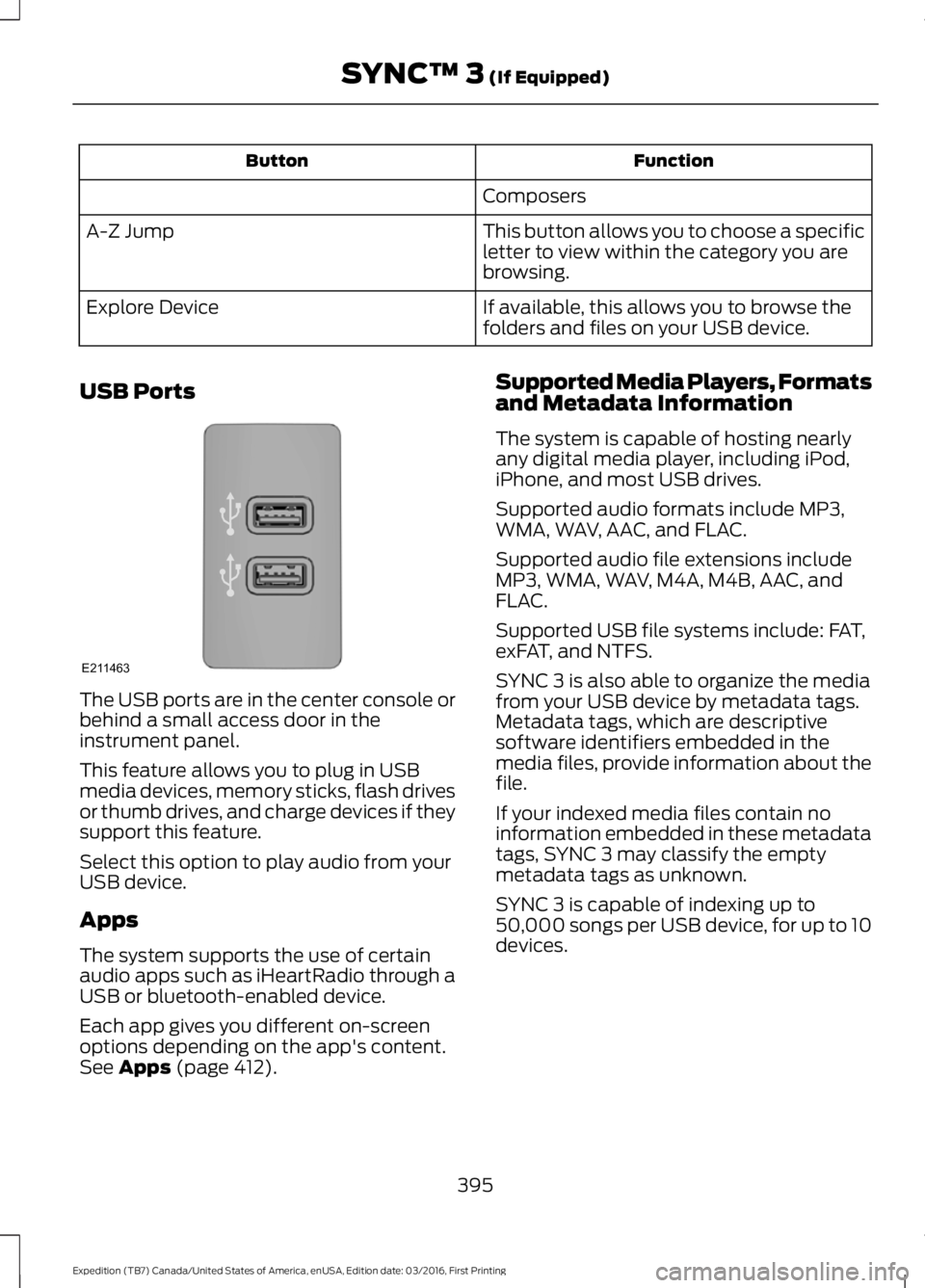 FORD EXPEDITION EL 2017  Owners Manual FunctionButton
Composers
This button allows you to choose a specificletter to view within the category you arebrowsing.
A-Z Jump
If available, this allows you to browse thefolders and files on your US