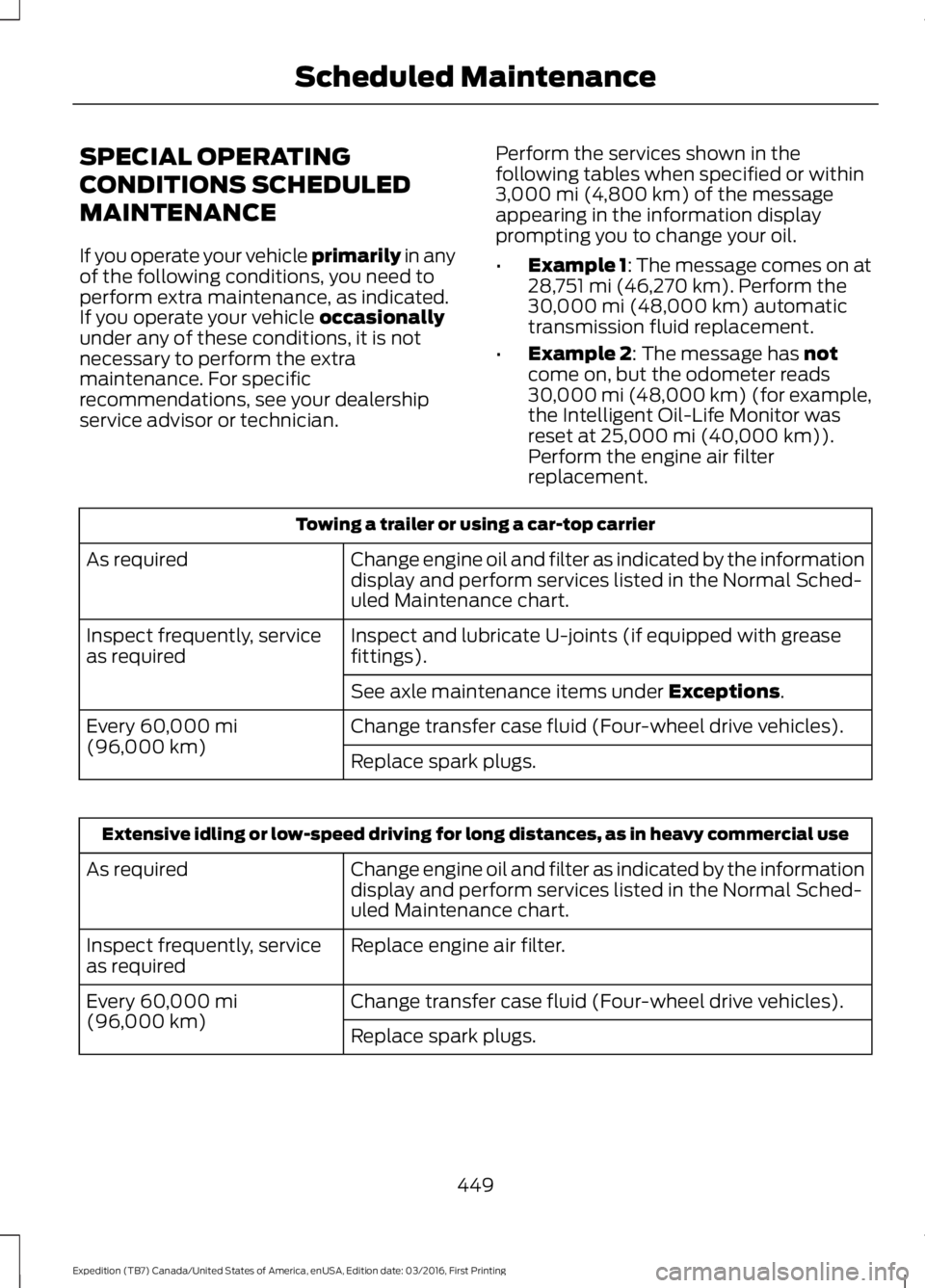 FORD EXPEDITION EL 2017  Owners Manual SPECIAL OPERATING
CONDITIONS SCHEDULED
MAINTENANCE
If you operate your vehicle primarily in anyof the following conditions, you need toperform extra maintenance, as indicated.If you operate your vehic