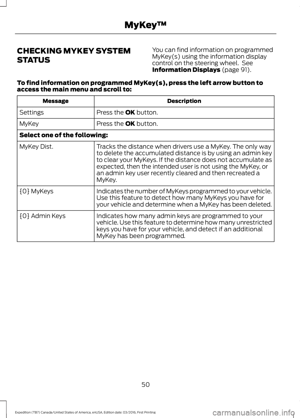 FORD EXPEDITION EL 2017  Owners Manual CHECKING MYKEY SYSTEM
STATUS
You can find information on programmedMyKey(s) using the information displaycontrol on the steering wheel.  SeeInformation Displays (page 91).
To find information on progr