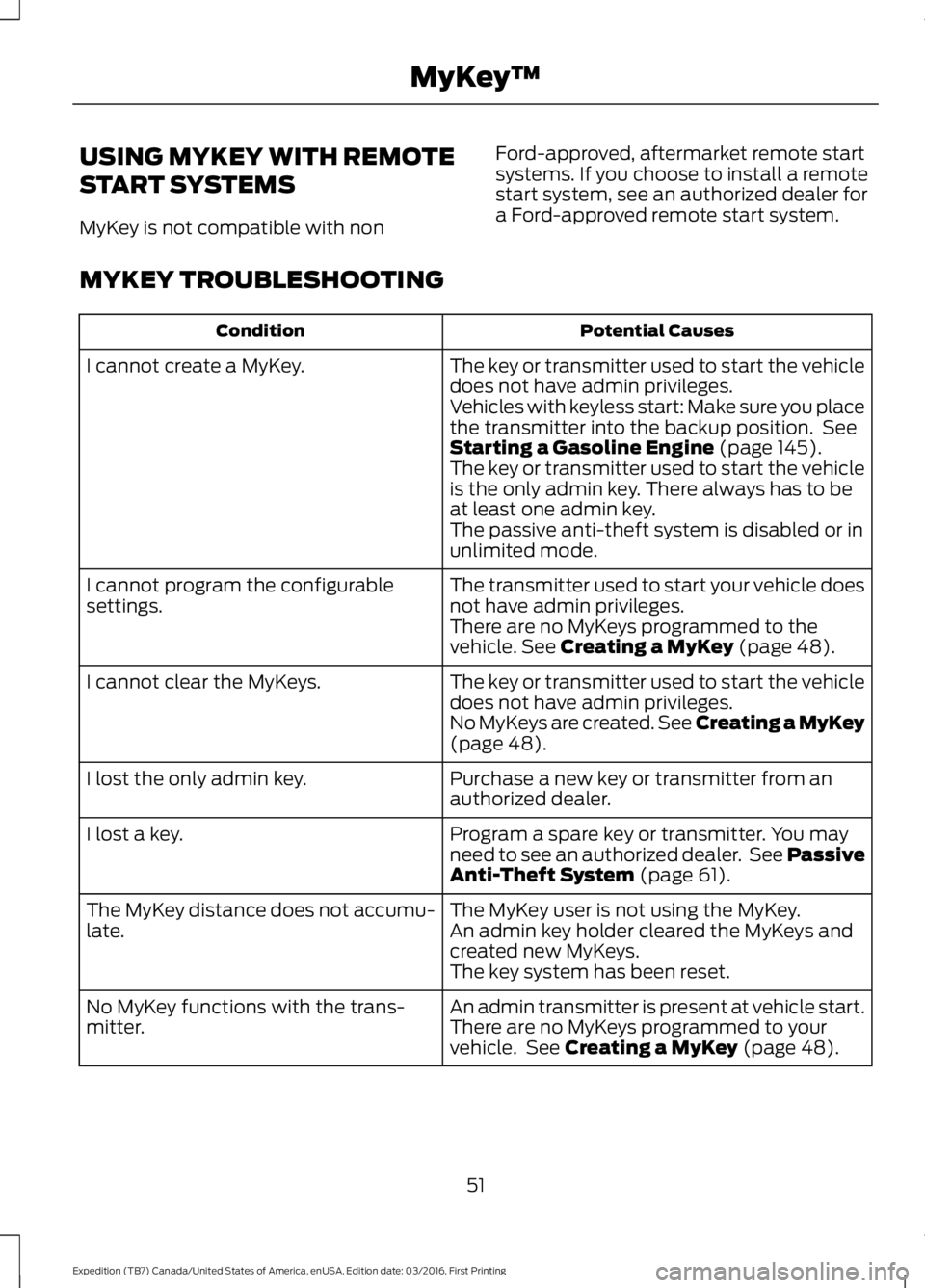 FORD EXPEDITION EL 2017 Workshop Manual USING MYKEY WITH REMOTE
START SYSTEMS
MyKey is not compatible with non
Ford-approved, aftermarket remote startsystems. If you choose to install a remotestart system, see an authorized dealer fora Ford FORD EXPEDITION EL 2017 Workshop Manual USING MYKEY WITH REMOTE
START SYSTEMS
MyKey is not compatible with non
Ford-approved, aftermarket remote startsystems. If you choose to install a remotestart system, see an authorized dealer fora Ford