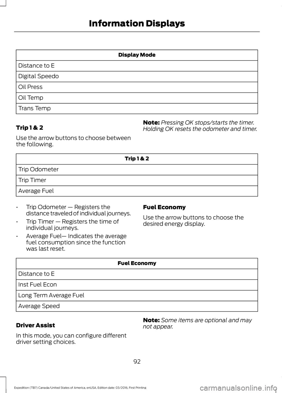FORD EXPEDITION EL 2017 Owners Manual Display Mode
Distance to E
Digital Speedo
Oil Press
Oil Temp
Trans Temp
Trip 1 & 2
Use the arrow buttons to choose betweenthe following.
Note:Pressing OK stops/starts the timer.Holding OK resets the o FORD EXPEDITION EL 2017 Owners Manual Display Mode
Distance to E
Digital Speedo
Oil Press
Oil Temp
Trans Temp
Trip 1 & 2
Use the arrow buttons to choose betweenthe following.
Note:Pressing OK stops/starts the timer.Holding OK resets the o