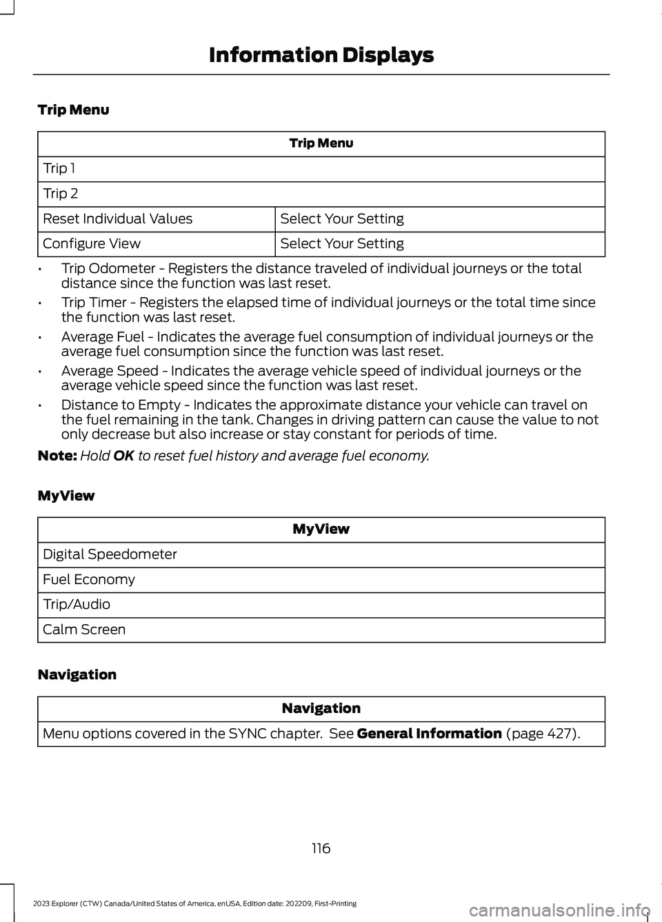 FORD EXPLORER 2023 Owners Manual Trip Menu
Trip Menu
Trip 1
Trip 2
Select Your SettingReset Individual Values
Select Your SettingConfigure View
•Trip Odometer - Registers the distance traveled of individual journeys or the totaldis FORD EXPLORER 2023 Owners Manual Trip Menu
Trip Menu
Trip 1
Trip 2
Select Your SettingReset Individual Values
Select Your SettingConfigure View
•Trip Odometer - Registers the distance traveled of individual journeys or the totaldis