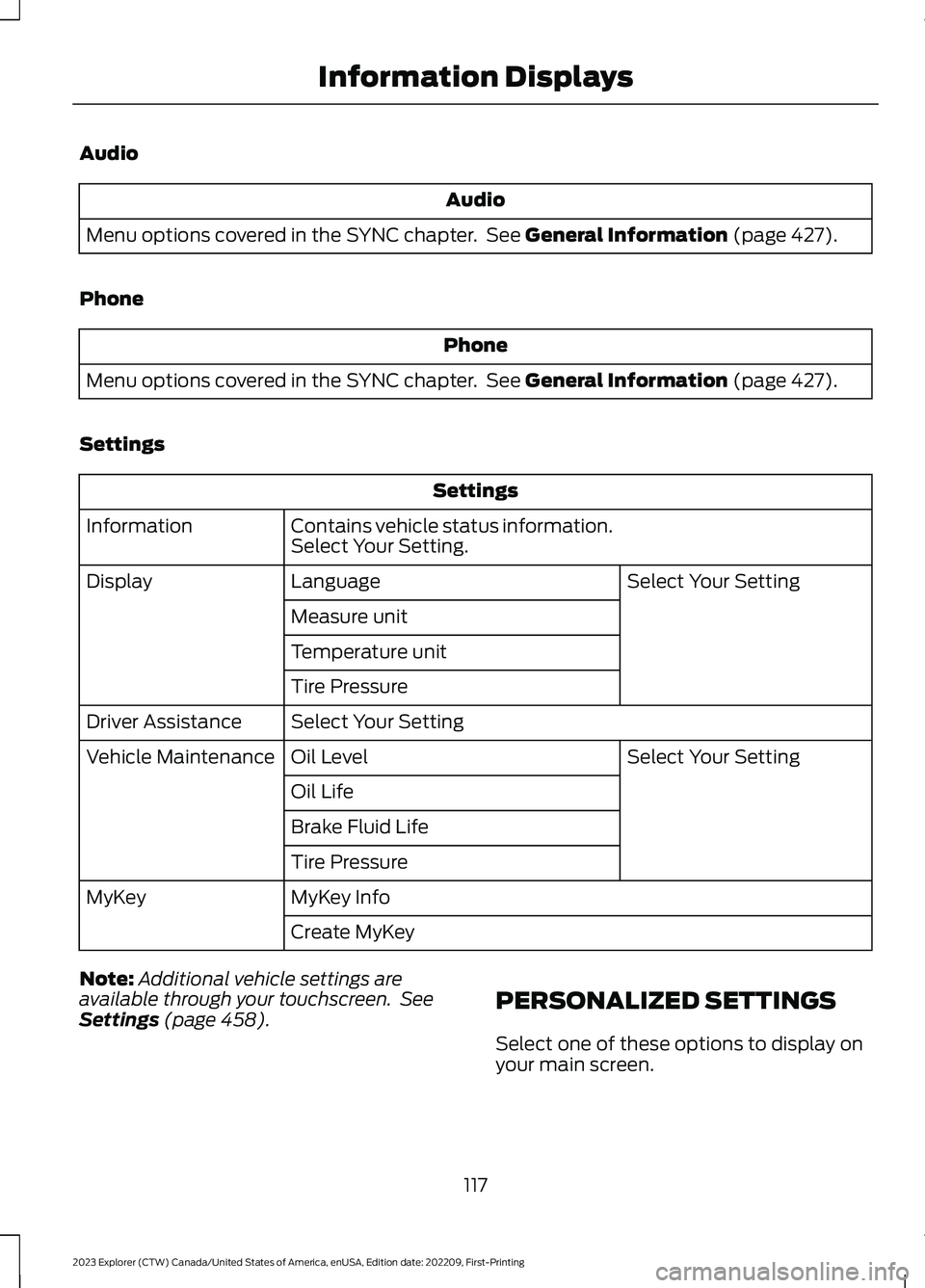 FORD EXPLORER 2023 Owners Manual Audio
Audio
Menu options covered in the SYNC chapter. See General Information (page 427).
Phone
Phone
Menu options covered in the SYNC chapter. See General Information (page 427).
Settings
Settings
Co FORD EXPLORER 2023 Owners Manual Audio
Audio
Menu options covered in the SYNC chapter. See General Information (page 427).
Phone
Phone
Menu options covered in the SYNC chapter. See General Information (page 427).
Settings
Settings
Co