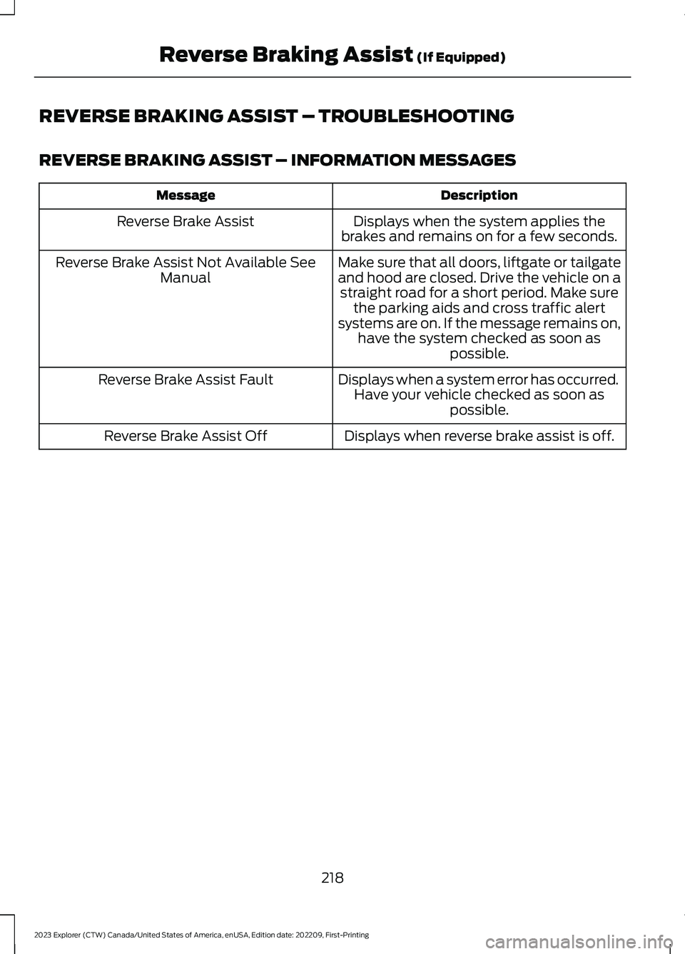 FORD EXPLORER 2023 Owners Manual REVERSE BRAKING ASSIST – TROUBLESHOOTING
REVERSE BRAKING ASSIST – INFORMATION MESSAGES
DescriptionMessage
Displays when the system applies thebrakes and remains on for a few seconds.Reverse Brake FORD EXPLORER 2023 Owners Manual REVERSE BRAKING ASSIST – TROUBLESHOOTING
REVERSE BRAKING ASSIST – INFORMATION MESSAGES
DescriptionMessage
Displays when the system applies thebrakes and remains on for a few seconds.Reverse Brake