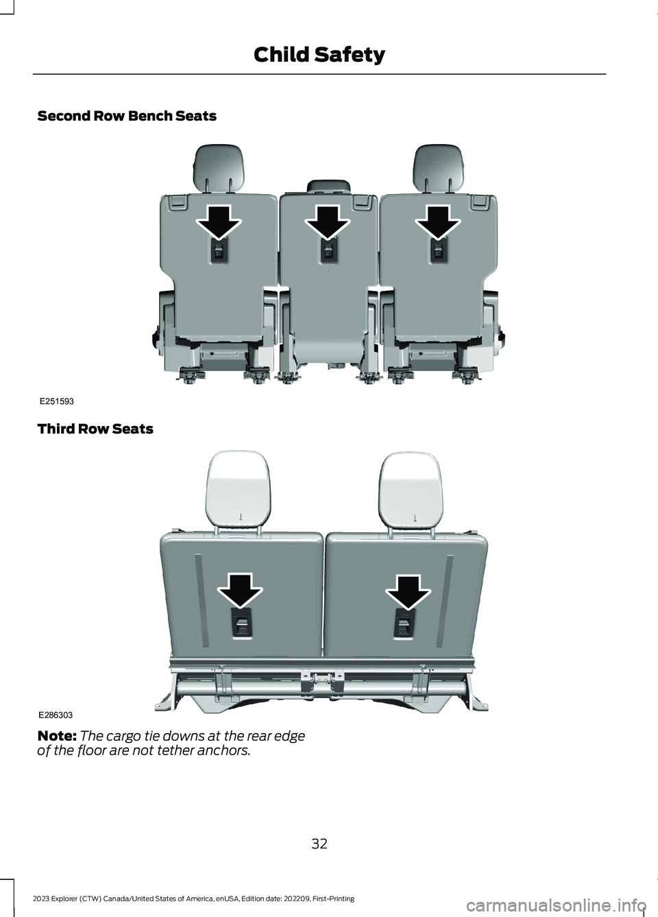 FORD EXPLORER 2023 Owners Guide Second Row Bench Seats
Third Row Seats
Note:The cargo tie downs at the rear edgeof the floor are not tether anchors.
32
2023 Explorer (CTW) Canada/United States of America, enUSA, Edition date: 202209 FORD EXPLORER 2023 Owners Guide Second Row Bench Seats
Third Row Seats
Note:The cargo tie downs at the rear edgeof the floor are not tether anchors.
32
2023 Explorer (CTW) Canada/United States of America, enUSA, Edition date: 202209