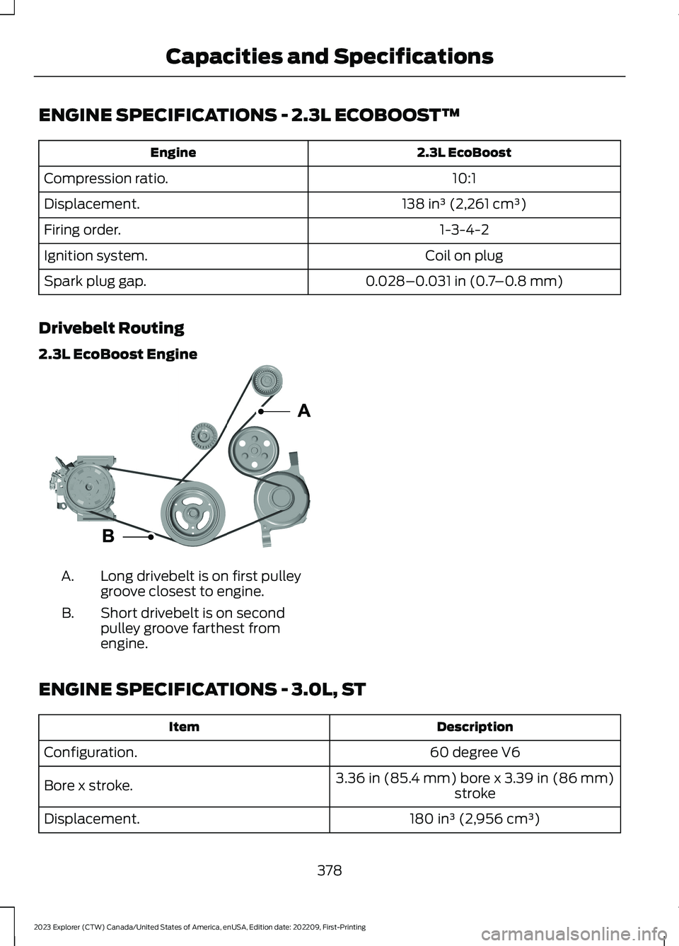 FORD EXPLORER 2023 Owners Manual ENGINE SPECIFICATIONS - 2.3L ECOBOOST™
2.3L EcoBoostEngine
10:1Compression ratio.
138 in³ (2,261 cm³)Displacement.
1-3-4-2Firing order.
Coil on plugIgnition system.
0.028–0.031 in (0.7–0.8 mm) FORD EXPLORER 2023 Owners Manual ENGINE SPECIFICATIONS - 2.3L ECOBOOST™
2.3L EcoBoostEngine
10:1Compression ratio.
138 in³ (2,261 cm³)Displacement.
1-3-4-2Firing order.
Coil on plugIgnition system.
0.028–0.031 in (0.7–0.8 mm)